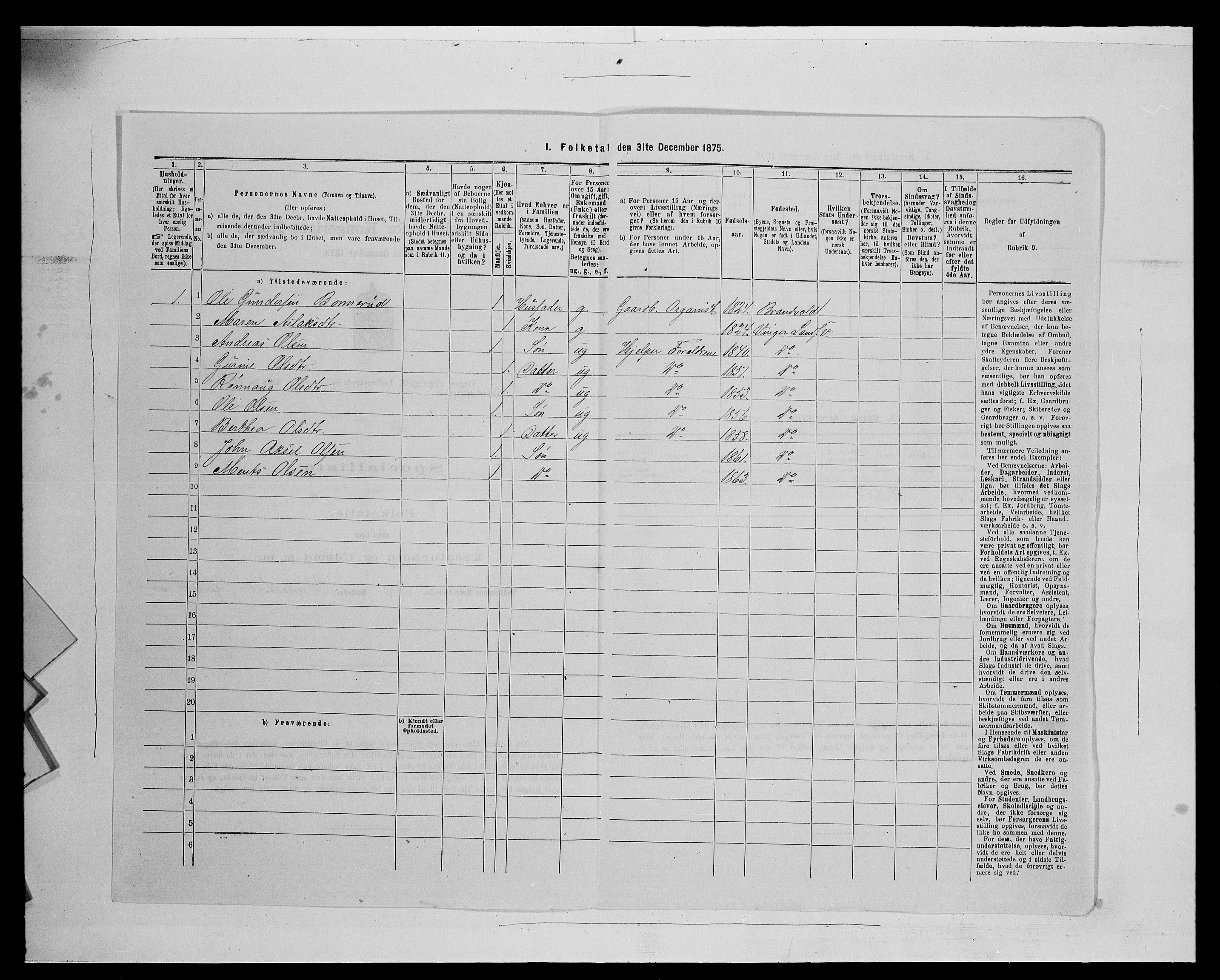 SAH, 1875 census for 0421L Vinger/Vinger og Austmarka, 1875, p. 1147