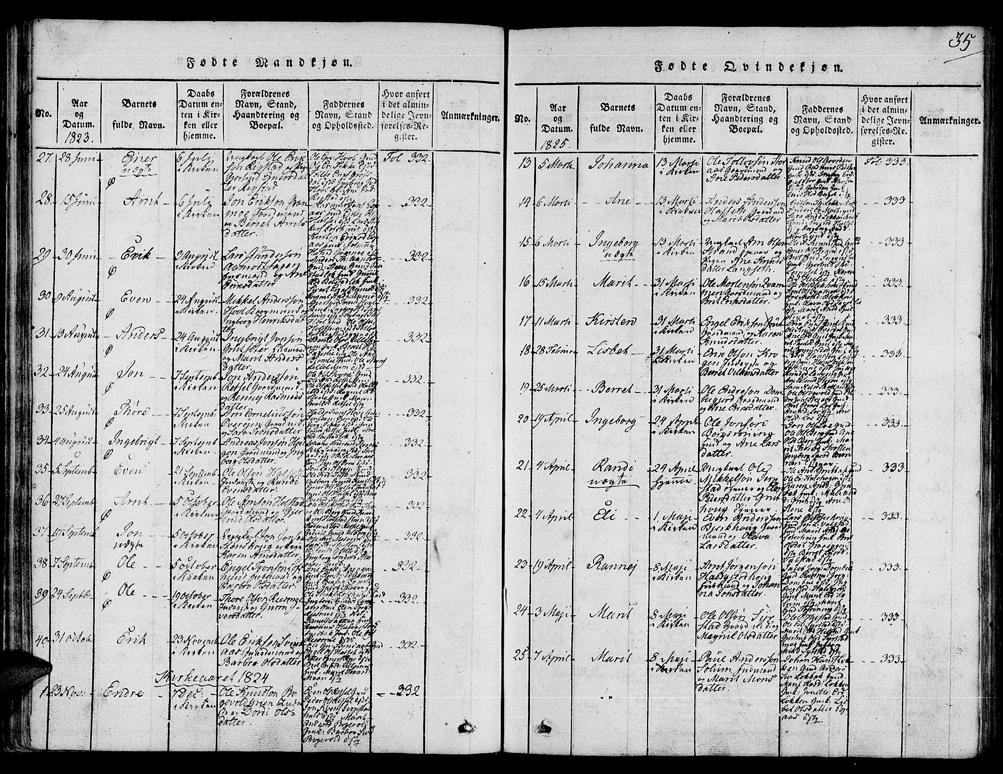 Ministerialprotokoller, klokkerbøker og fødselsregistre - Sør-Trøndelag, AV/SAT-A-1456/672/L0853: Parish register (official) no. 672A06 /1, 1816-1829, p. 35