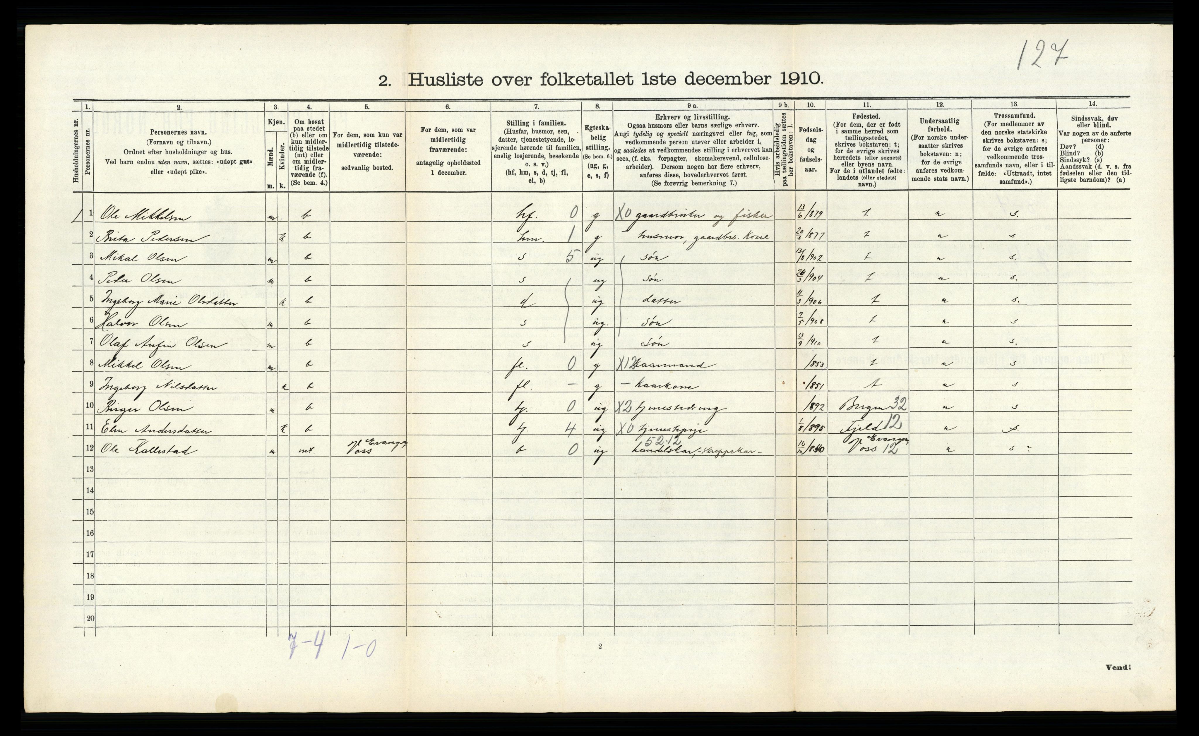 RA, 1910 census for Sund, 1910, p. 77