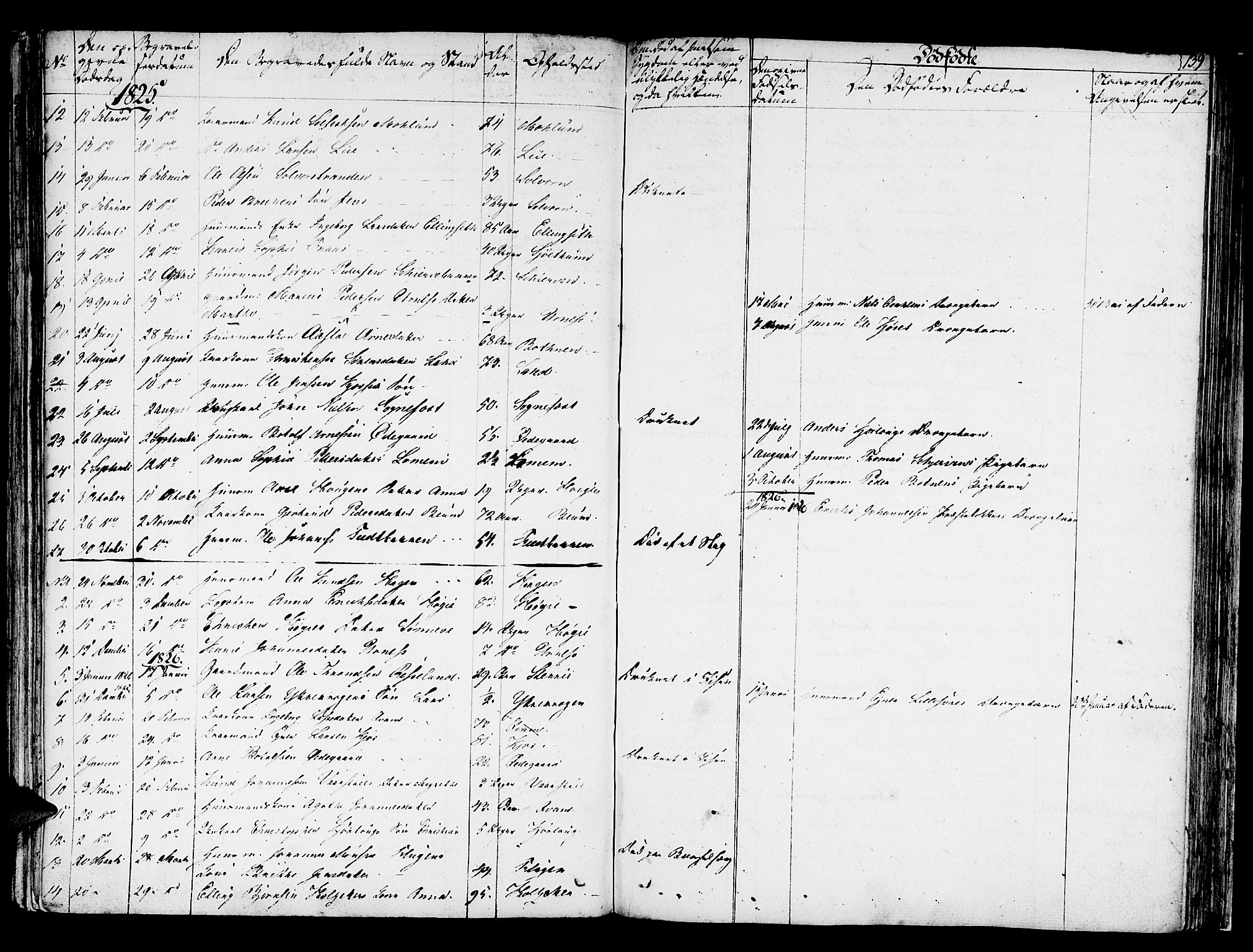 Hafslo sokneprestembete, SAB/A-80301/H/Haa/Haaa/L0004: Parish register (official) no. A 4, 1821-1834, p. 139