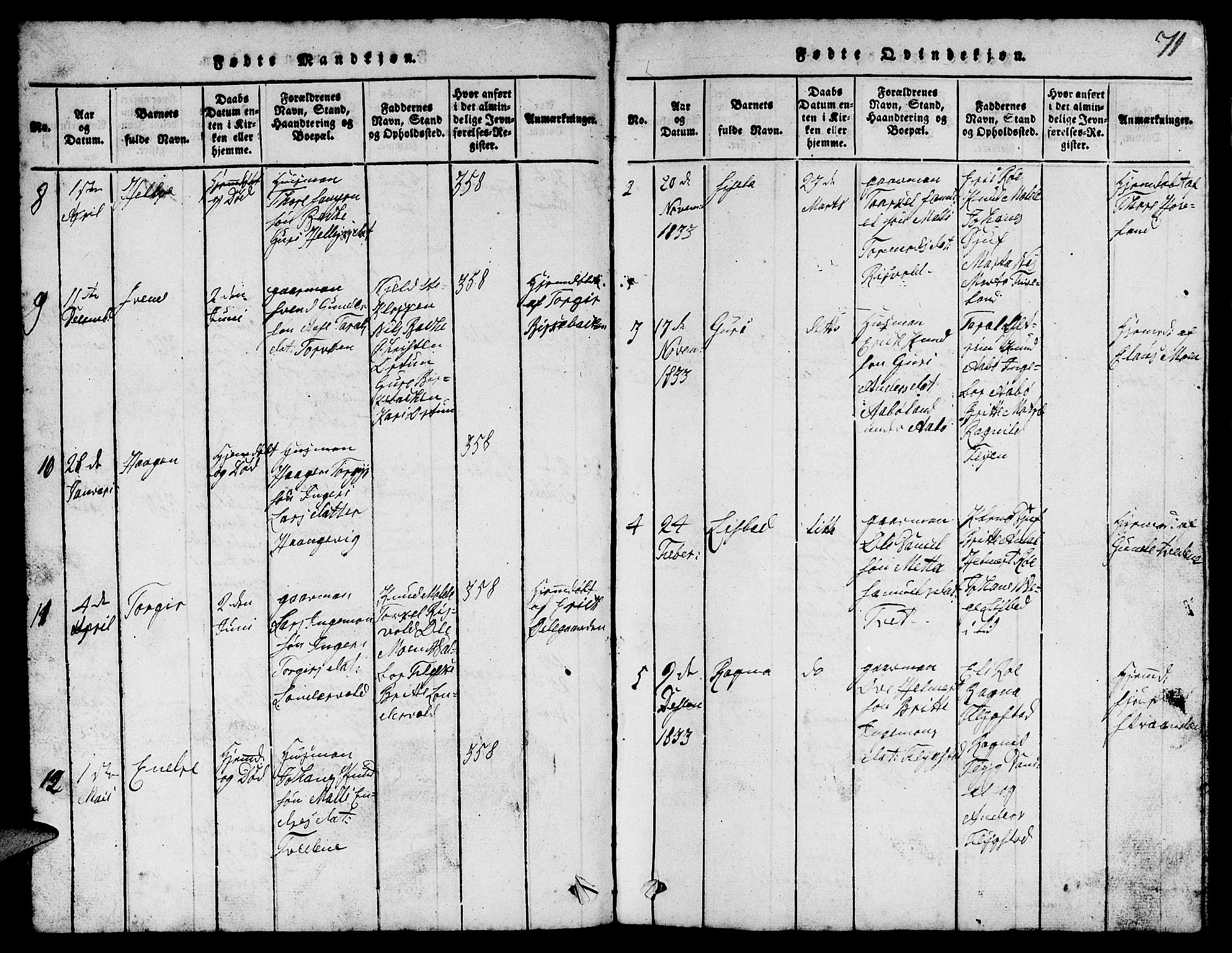 Suldal sokneprestkontor, SAST/A-101845/01/V/L0002: Parish register (copy) no. B 2, 1816-1845, p. 71