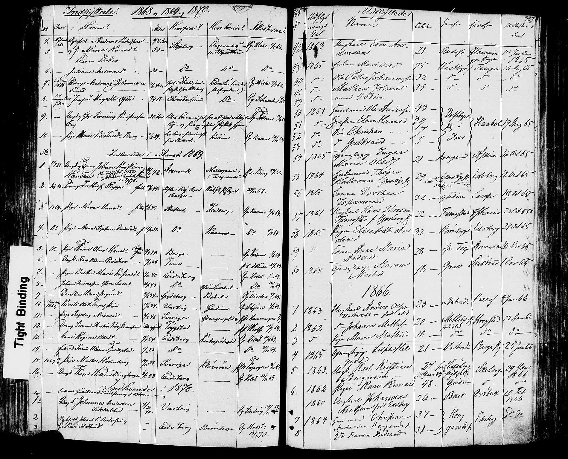 Rakkestad prestekontor Kirkebøker, SAO/A-2008/F/Fa/L0011: Parish register (official) no. I 11, 1862-1877, p. 387