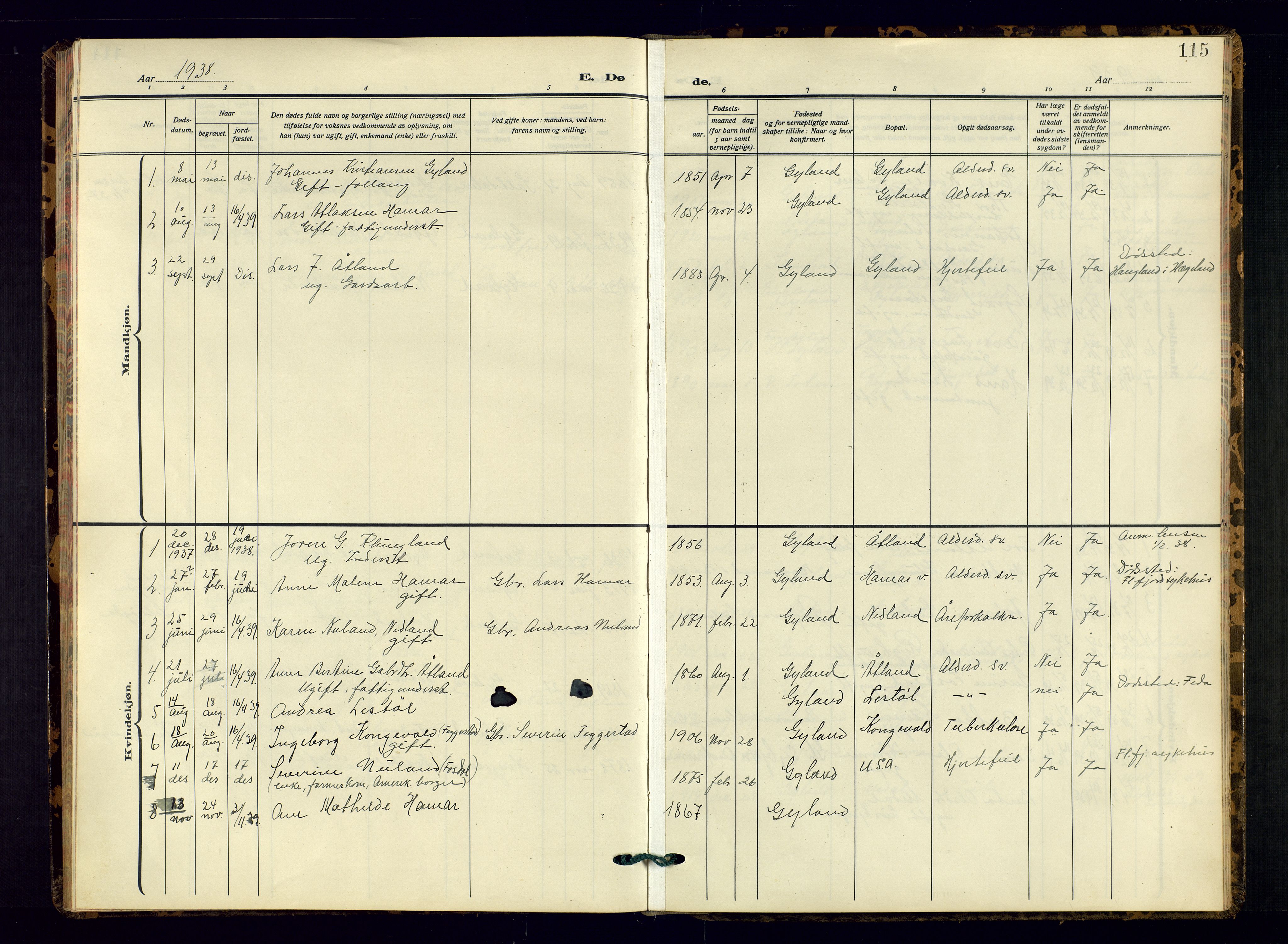 Bakke sokneprestkontor, SAK/1111-0002/F/Fb/Fbb/L0005: Parish register (copy) no. B 5, 1927-1947, p. 115