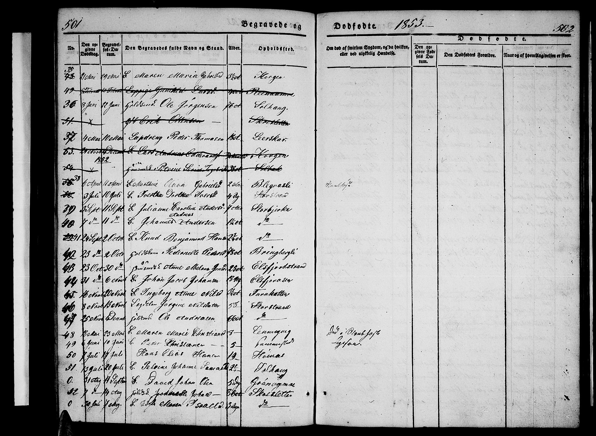 Ministerialprotokoller, klokkerbøker og fødselsregistre - Nordland, AV/SAT-A-1459/825/L0364: Parish register (copy) no. 825C01, 1841-1863, p. 501-502