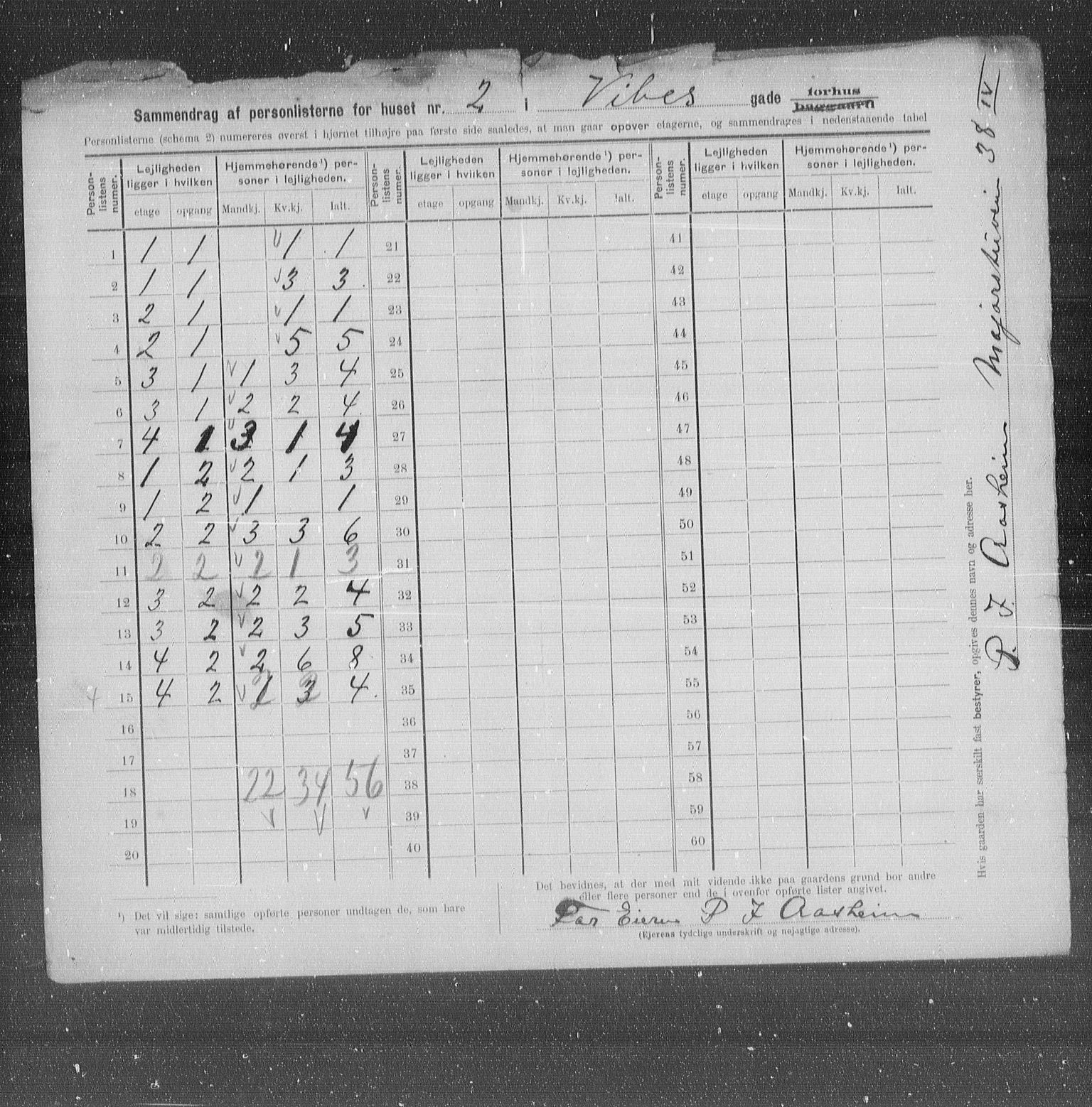 OBA, Municipal Census 1905 for Kristiania, 1905, p. 64474