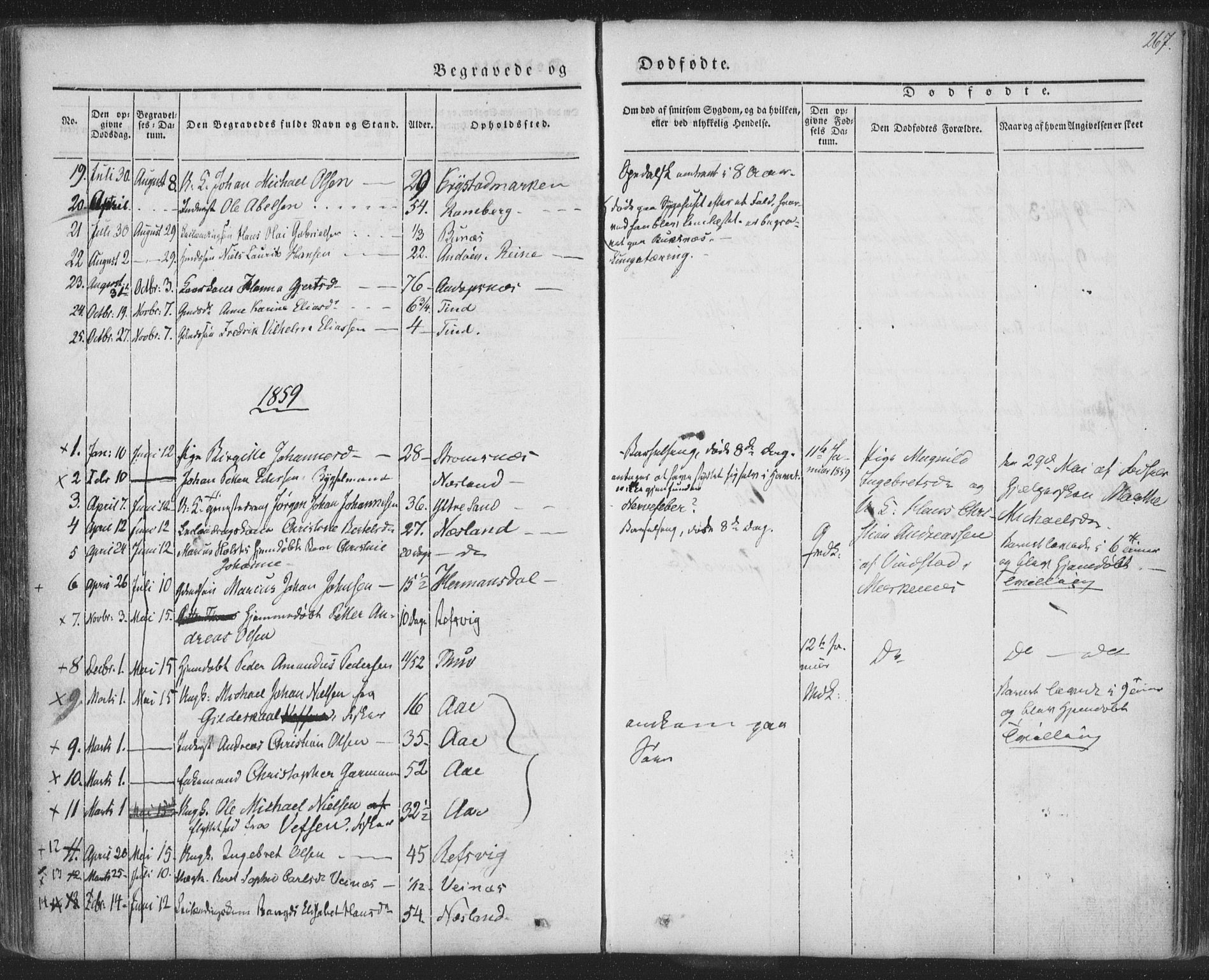 Ministerialprotokoller, klokkerbøker og fødselsregistre - Nordland, AV/SAT-A-1459/885/L1202: Parish register (official) no. 885A03, 1838-1859, p. 267