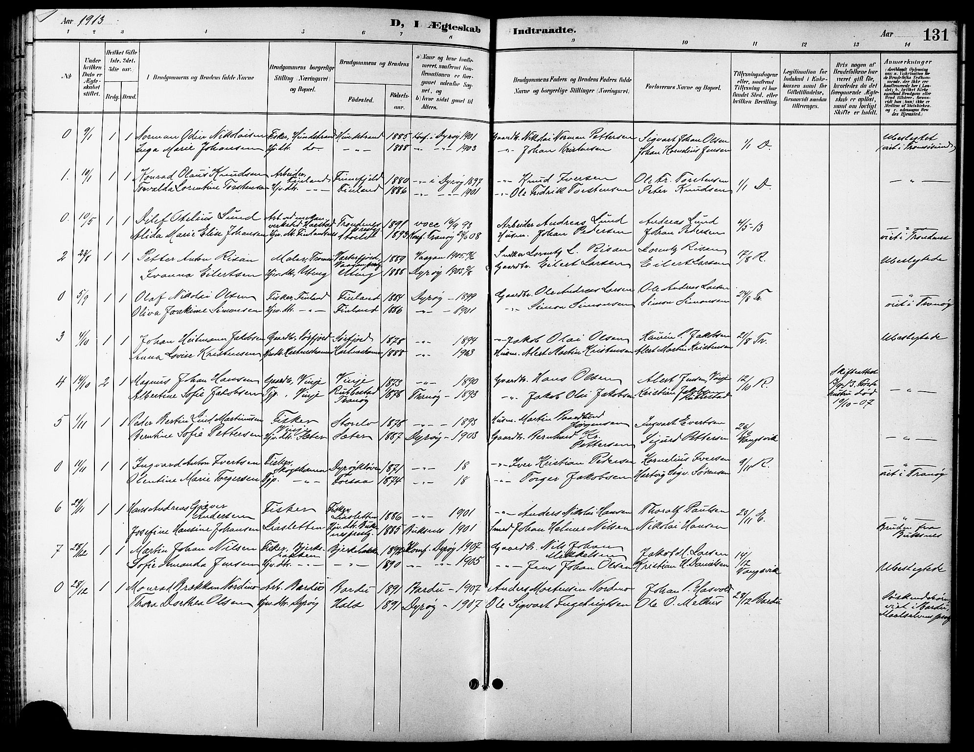 Tranøy sokneprestkontor, SATØ/S-1313/I/Ia/Iab/L0014klokker: Parish register (copy) no. 14, 1896-1918, p. 131