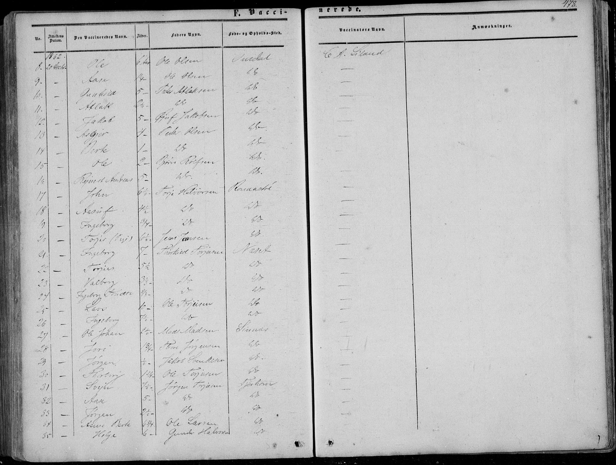 Sirdal sokneprestkontor, AV/SAK-1111-0036/F/Fa/Fab/L0002: Parish register (official) no. A 2, 1855-1874, p. 478