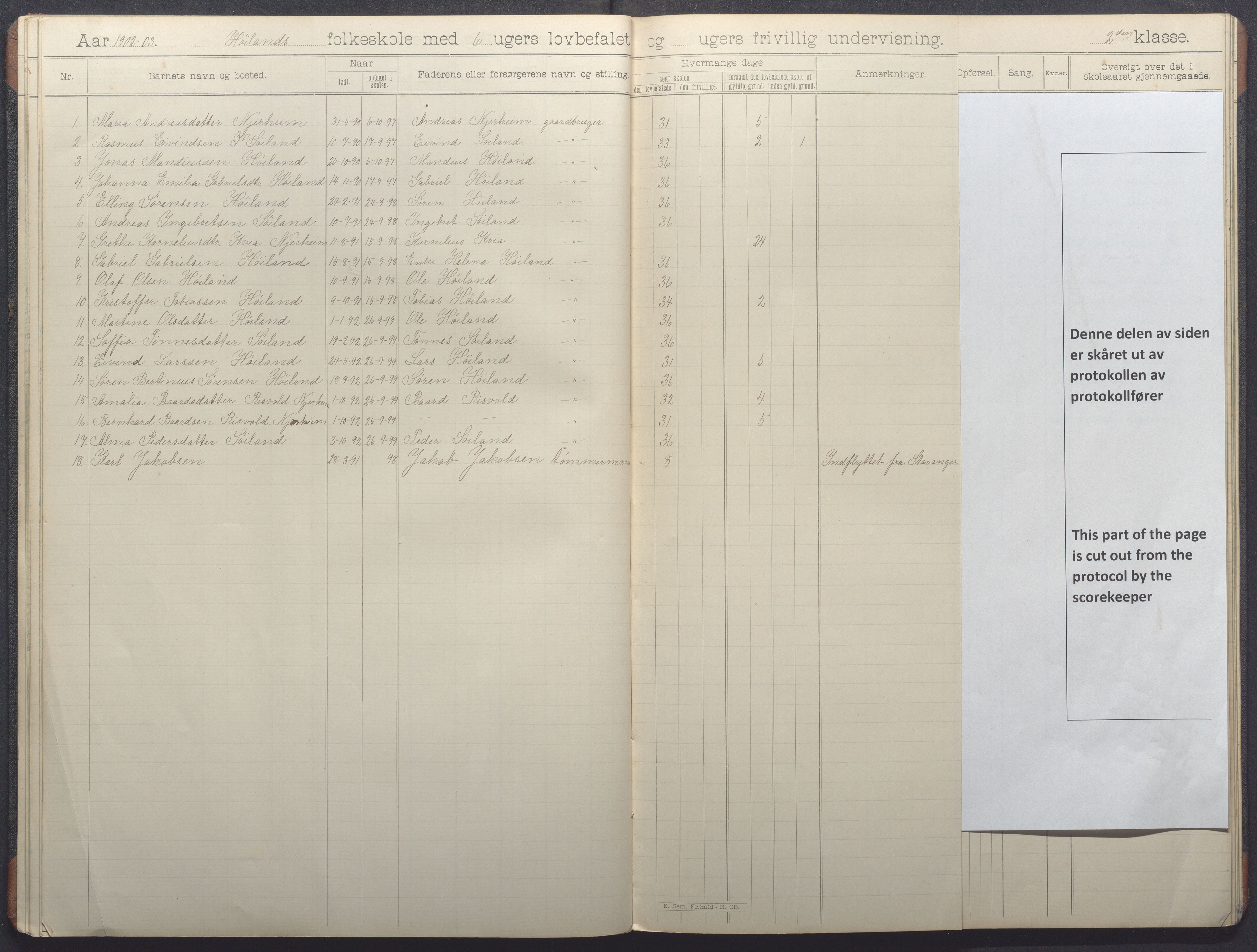 Nærbø kommune - Høyland skole, IKAR/-, 1898-1907, p. 23