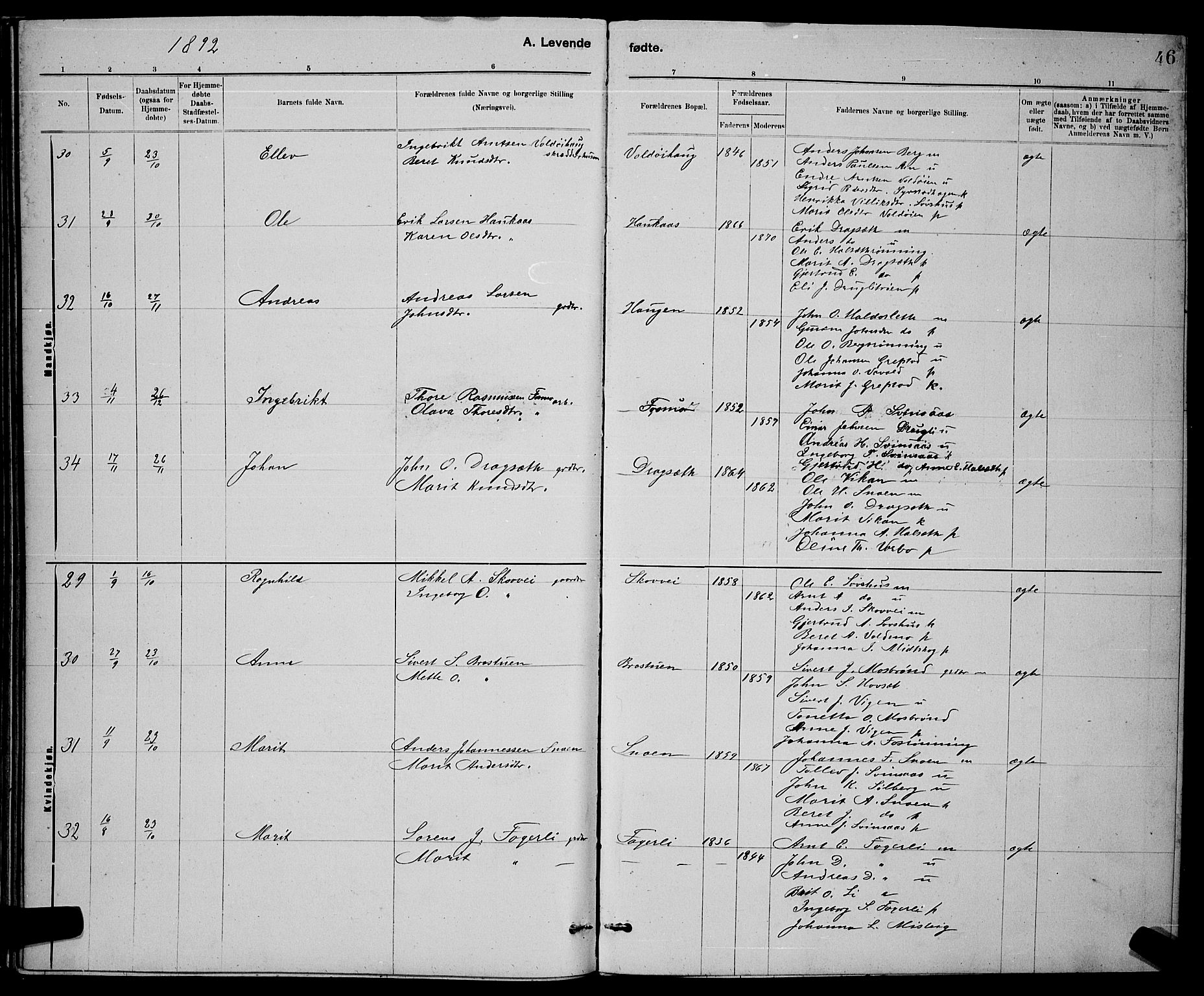 Ministerialprotokoller, klokkerbøker og fødselsregistre - Sør-Trøndelag, SAT/A-1456/672/L0863: Parish register (copy) no. 672C02, 1888-1901, p. 46