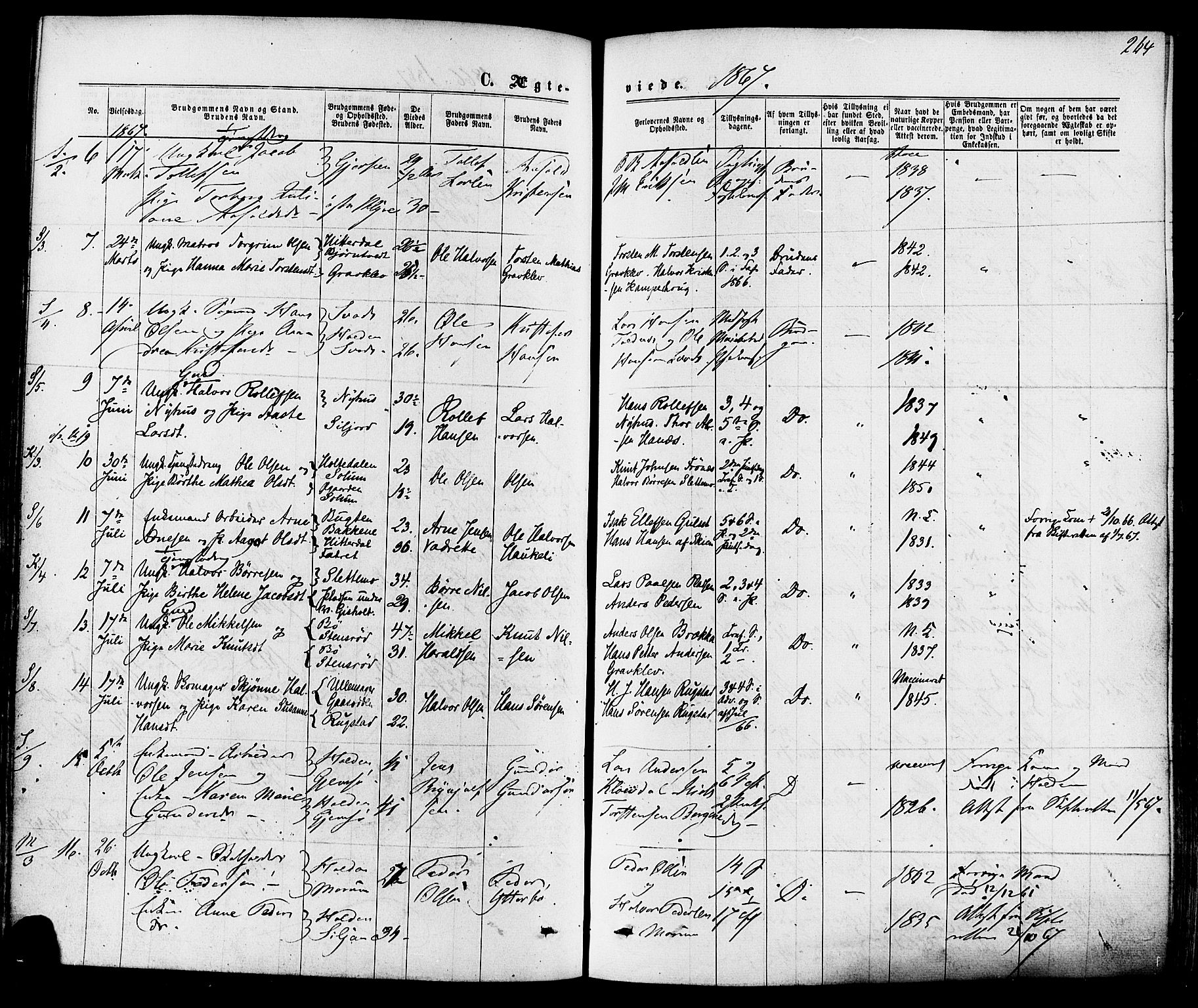 Solum kirkebøker, SAKO/A-306/F/Fa/L0008: Parish register (official) no. I 8, 1865-1876, p. 264
