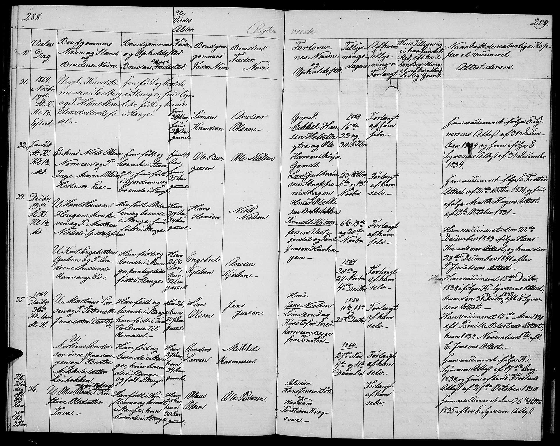 Stange prestekontor, SAH/PREST-002/L/L0004: Parish register (copy) no. 4, 1861-1869, p. 288-289