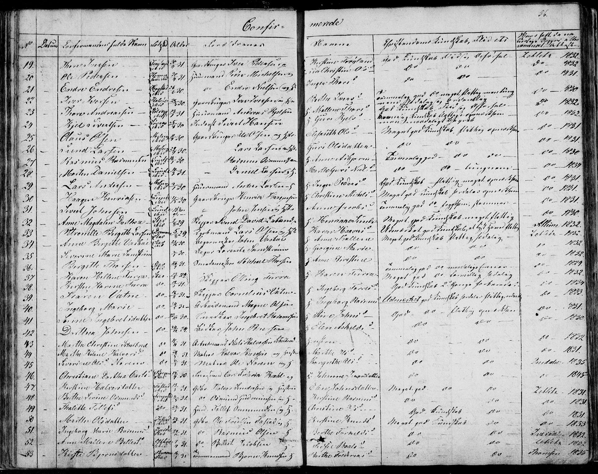 Domkirken sokneprestkontor, AV/SAST-A-101812/001/30/30BA/L0013: Parish register (official) no. A 12, 1823-1861, p. 56