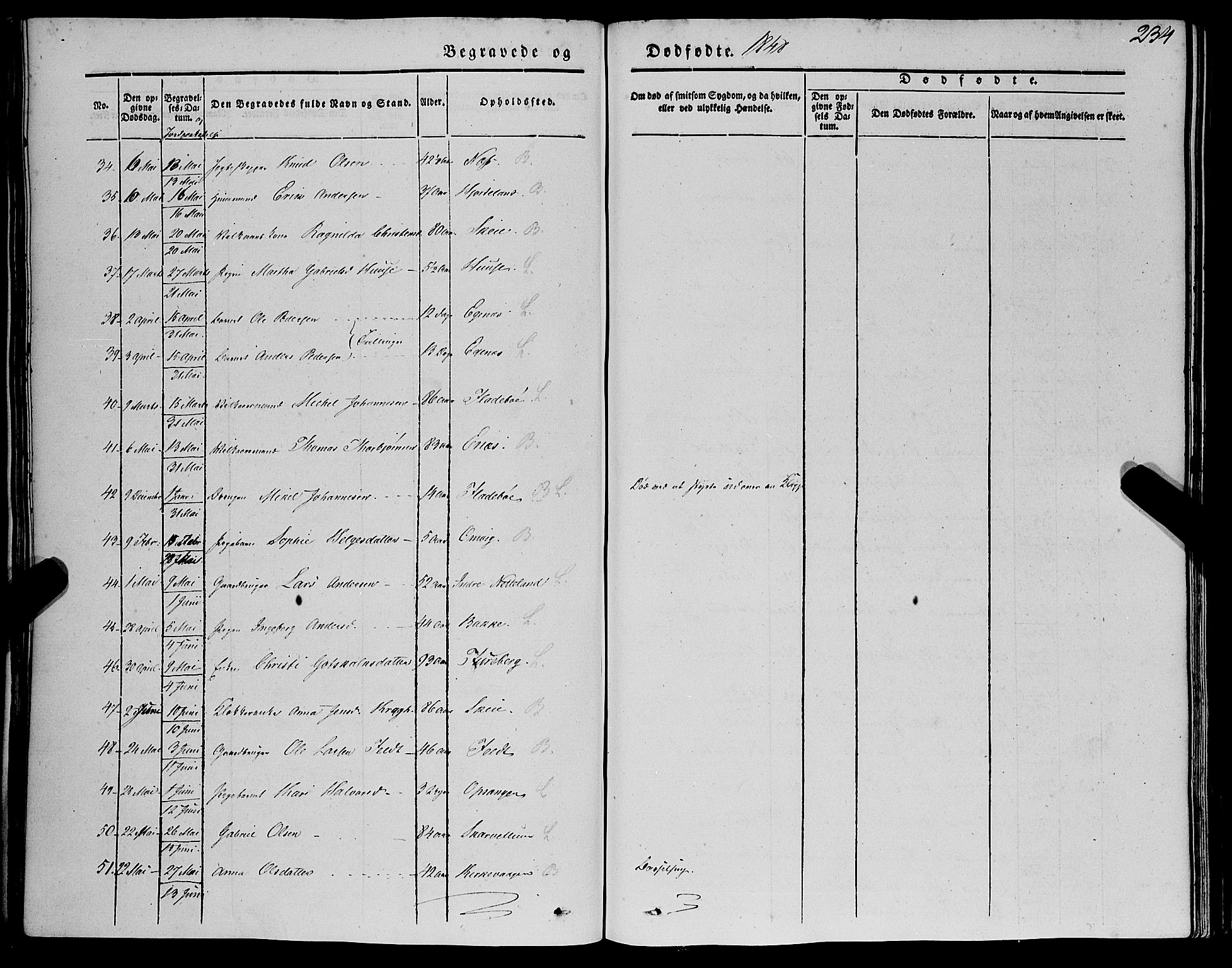 Kvinnherad sokneprestembete, SAB/A-76401/H/Haa: Parish register (official) no. A 7, 1843-1853, p. 234