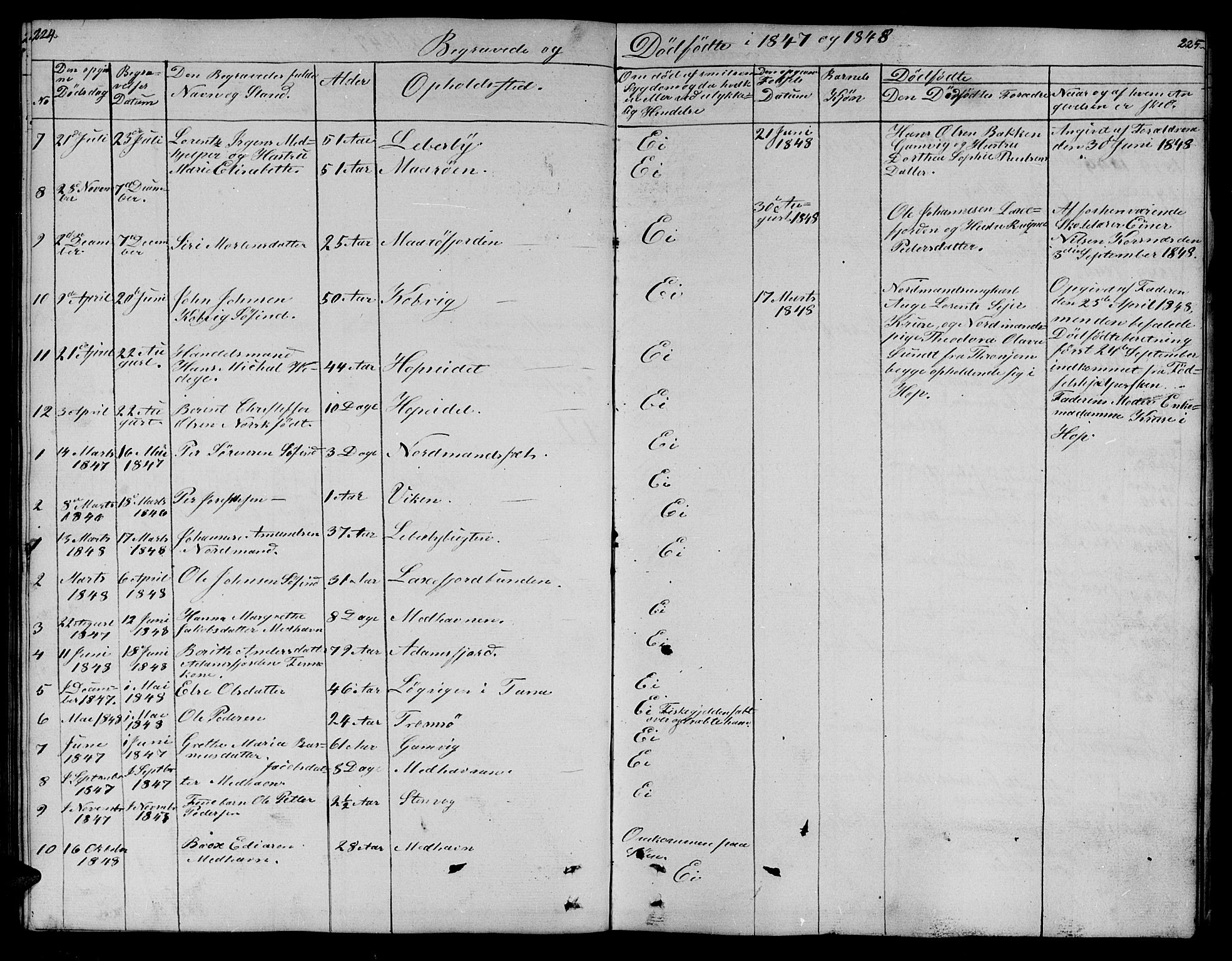 Lebesby sokneprestkontor, SATØ/S-1353/H/Hb/L0001klokker: Parish register (copy) no. 1, 1846-1862, p. 224-225