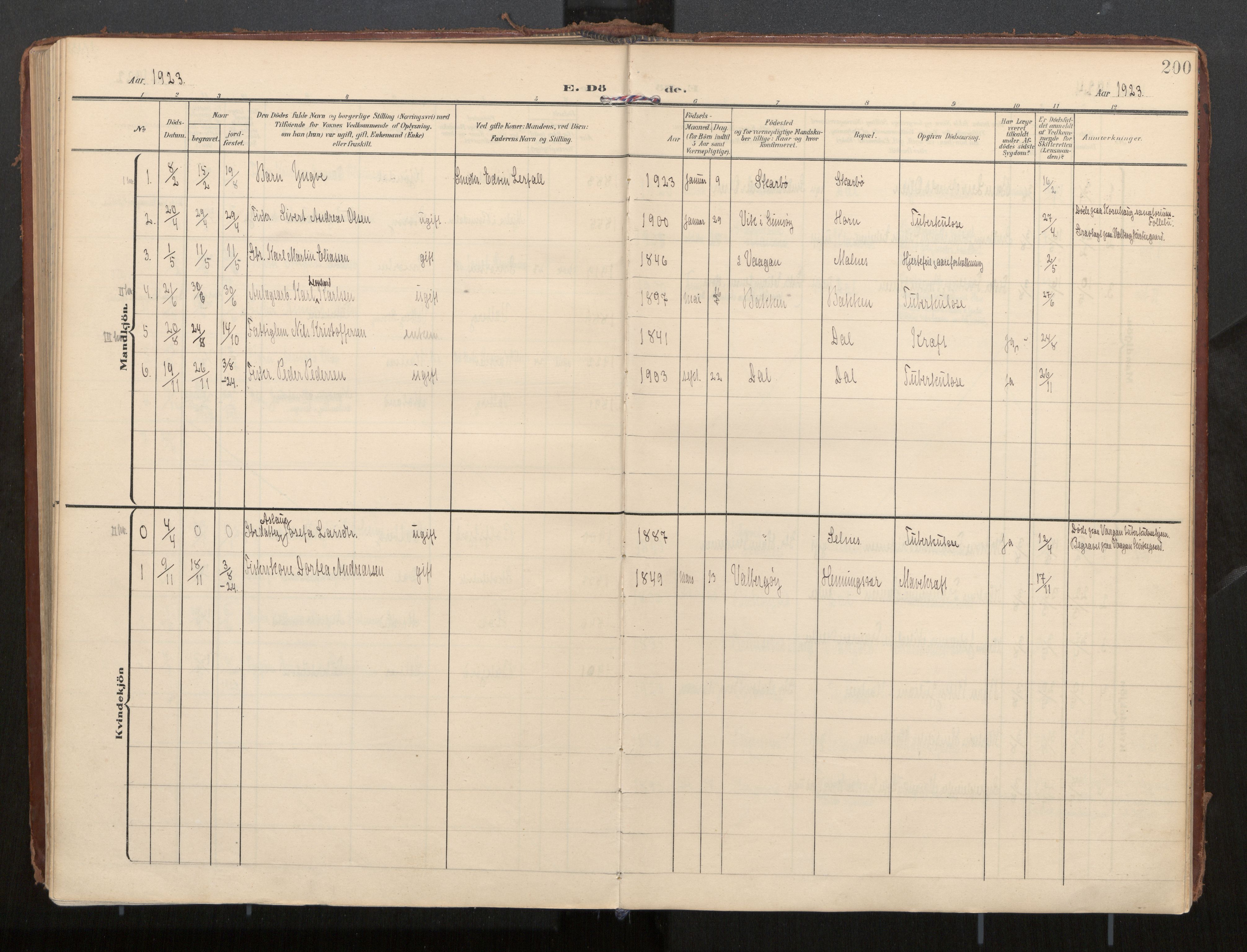 Ministerialprotokoller, klokkerbøker og fødselsregistre - Nordland, SAT/A-1459/884/L1194: Parish register (official) no. 884A02, 1906-1937, p. 200