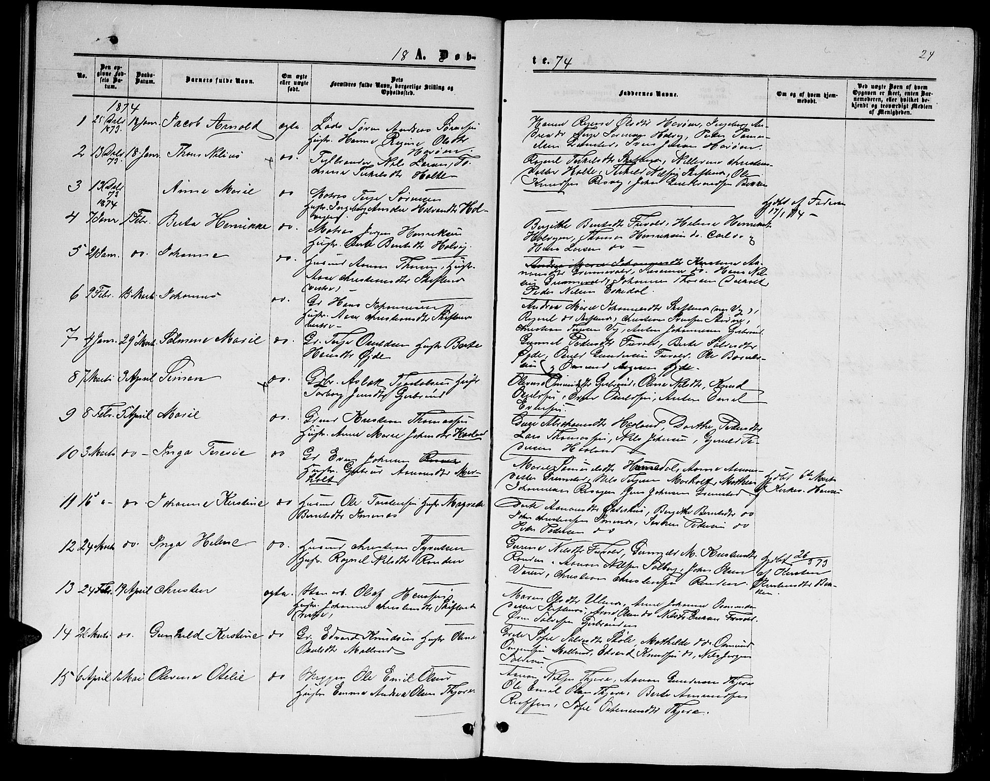 Hommedal sokneprestkontor, SAK/1111-0023/F/Fb/Fbb/L0006: Parish register (copy) no. B 6, 1869-1884, p. 24