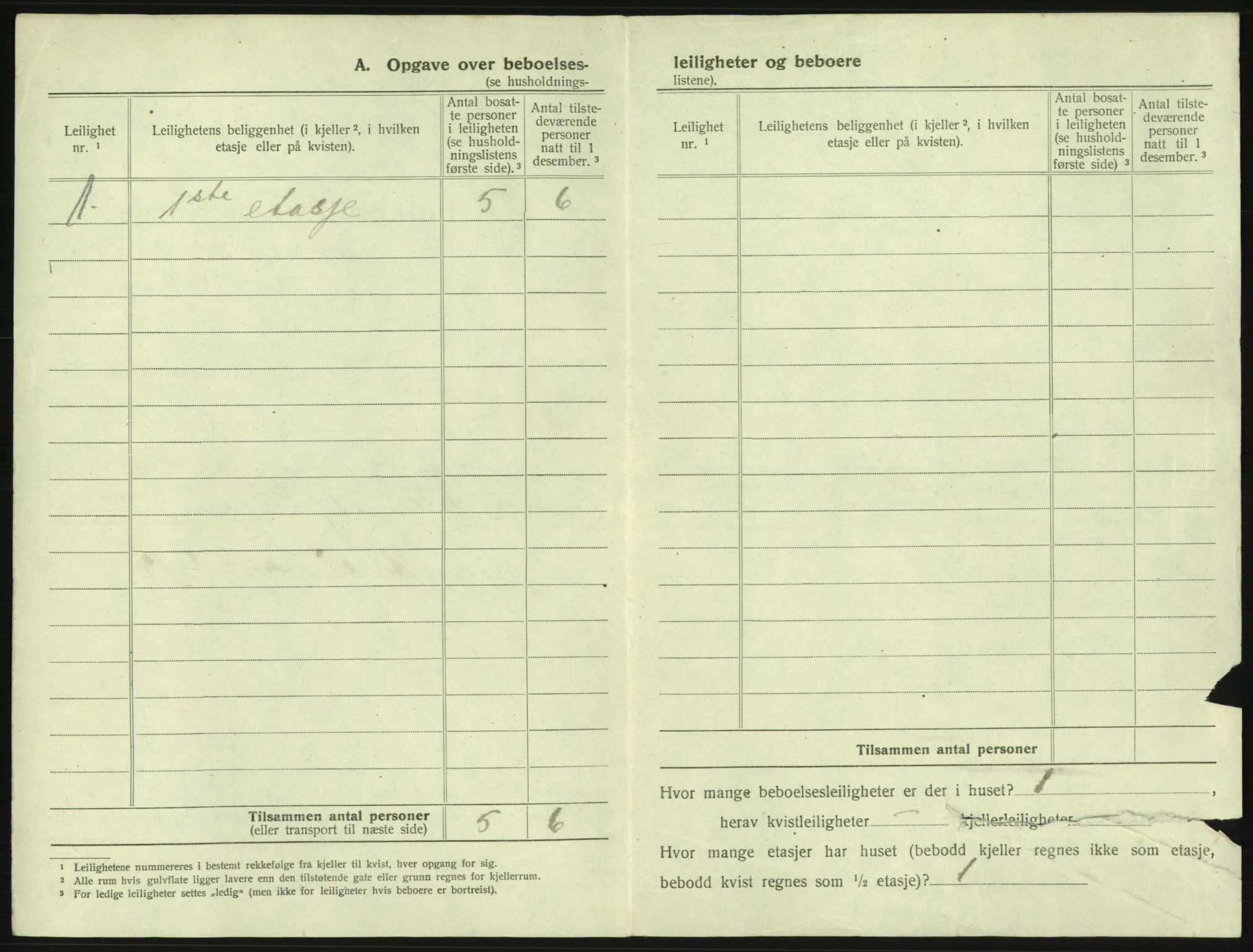 SAKO, 1920 census for Horten, 1920, p. 756