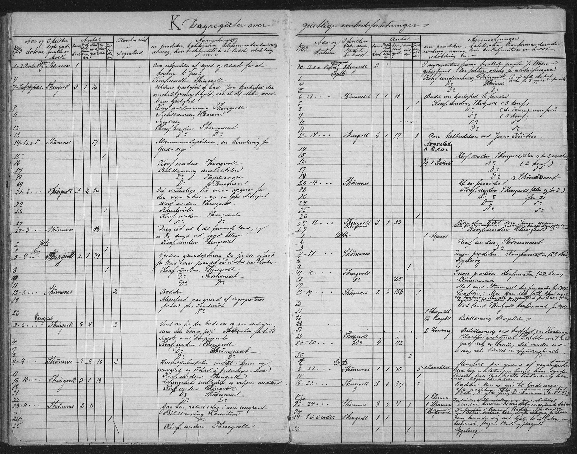 Ministerialprotokoller, klokkerbøker og fødselsregistre - Møre og Romsdal, AV/SAT-A-1454/586/L0988: Parish register (official) no. 586A14, 1893-1905