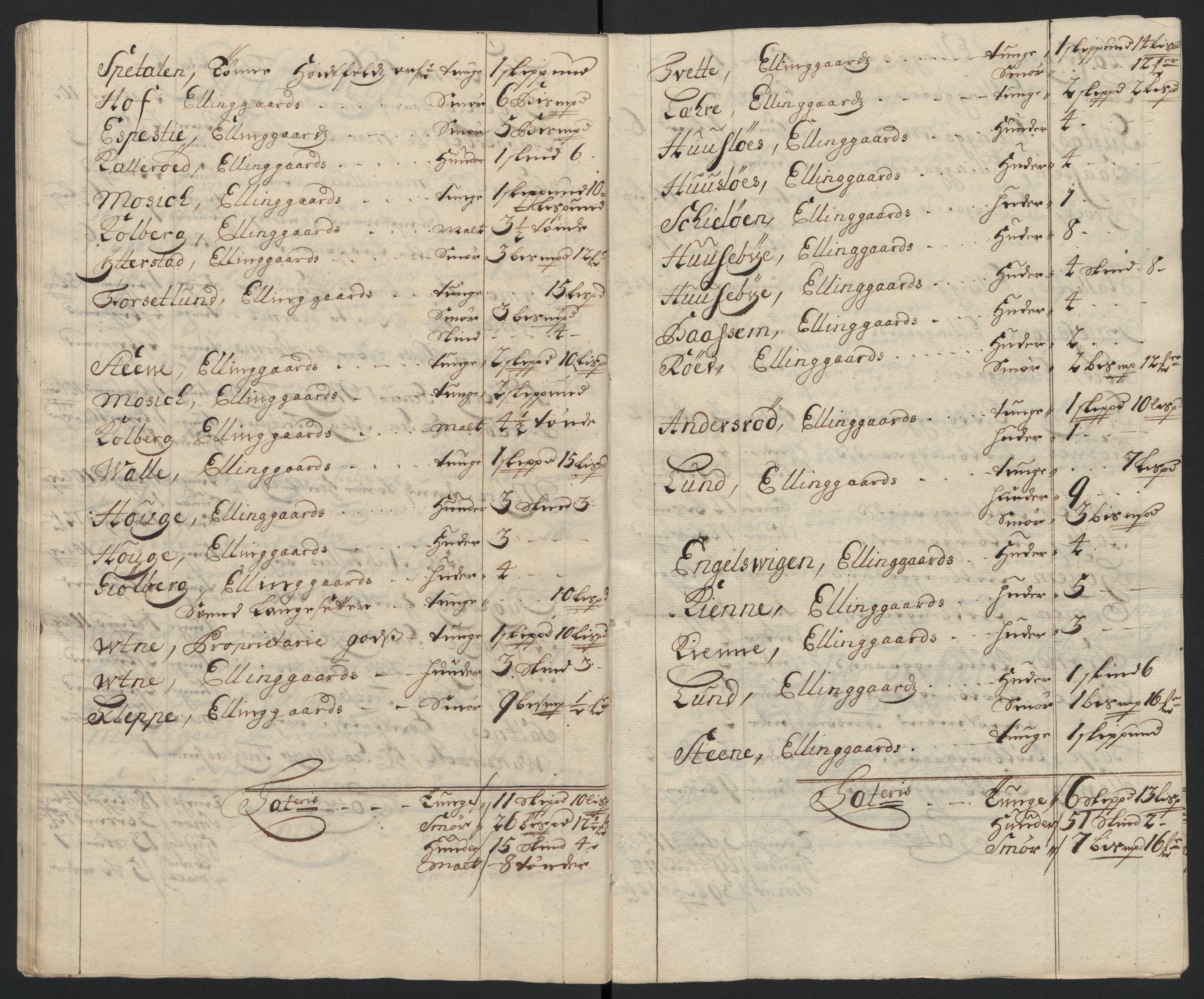 Rentekammeret inntil 1814, Reviderte regnskaper, Fogderegnskap, AV/RA-EA-4092/R04/L0132: Fogderegnskap Moss, Onsøy, Tune, Veme og Åbygge, 1703-1704, p. 429