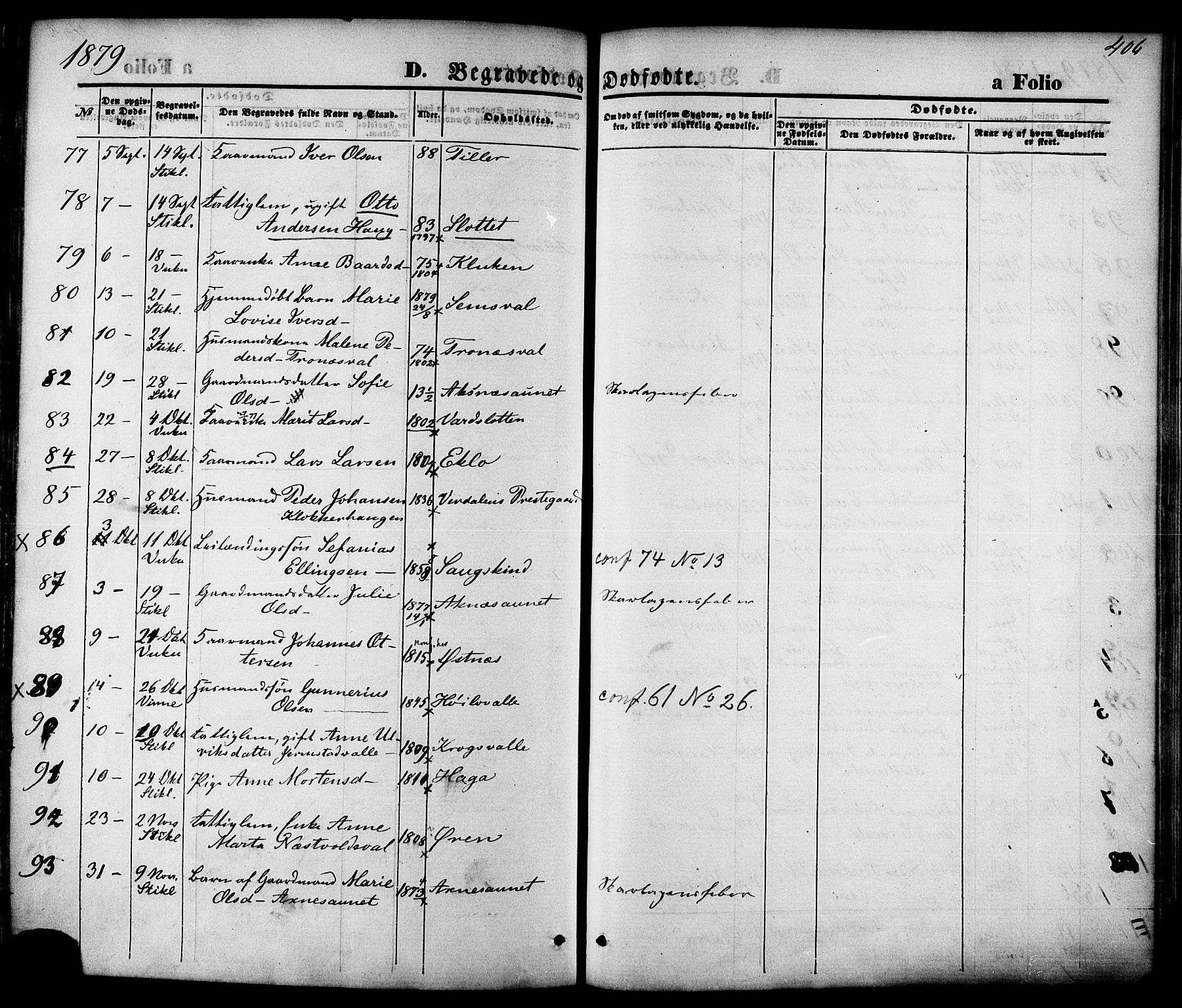 Ministerialprotokoller, klokkerbøker og fødselsregistre - Nord-Trøndelag, SAT/A-1458/723/L0242: Parish register (official) no. 723A11, 1870-1880, p. 406