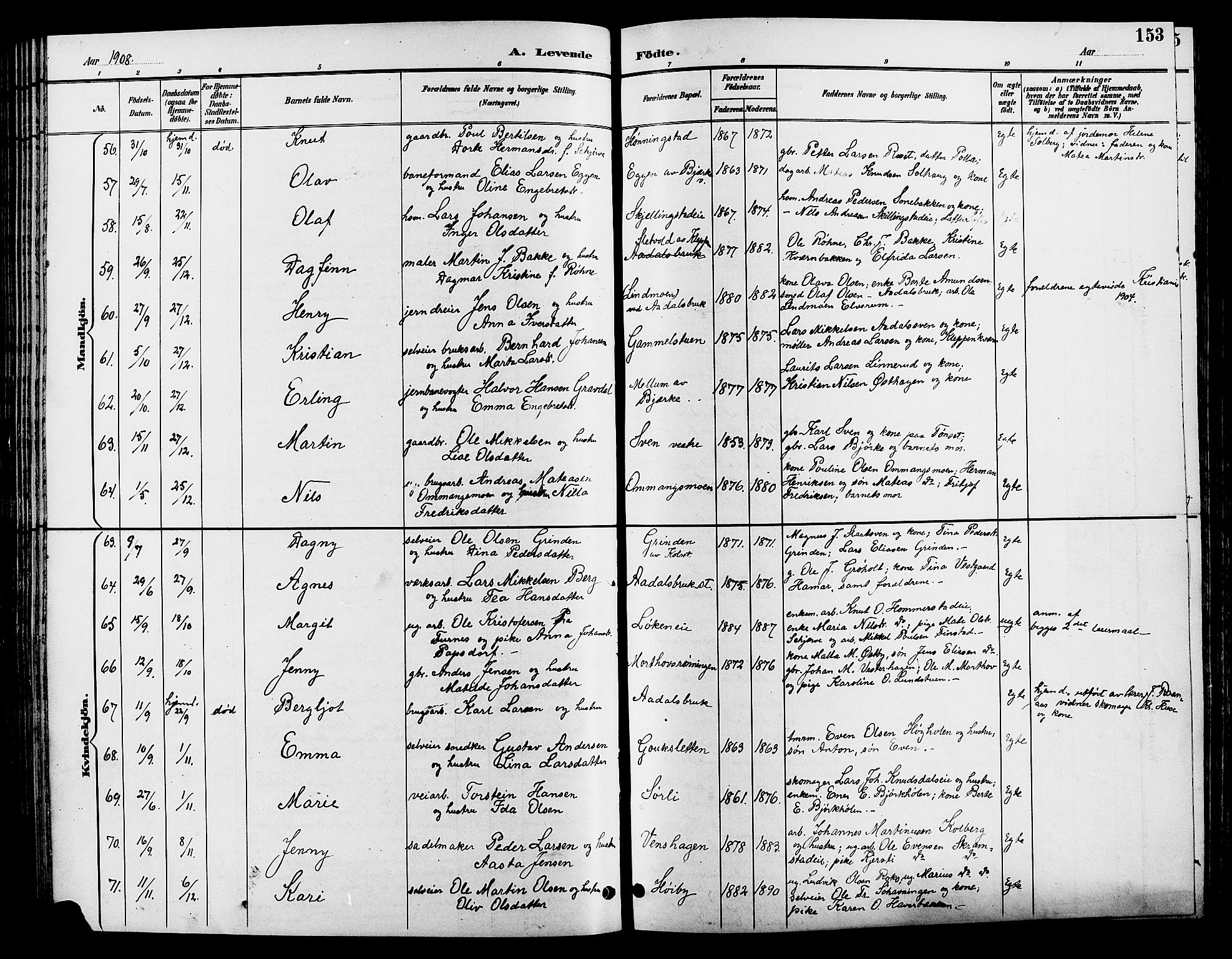 Løten prestekontor, AV/SAH-PREST-022/L/La/L0006: Parish register (copy) no. 6, 1892-1909, p. 153