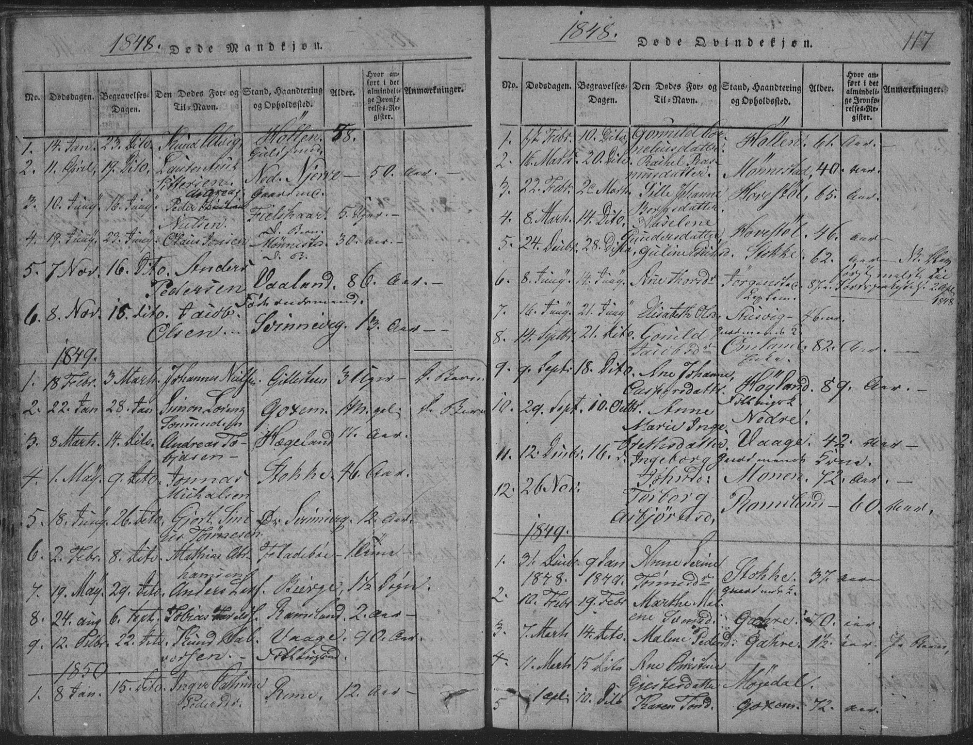 Sør-Audnedal sokneprestkontor, SAK/1111-0039/F/Fb/Fba/L0001: Parish register (copy) no. B 1, 1815-1850, p. 117