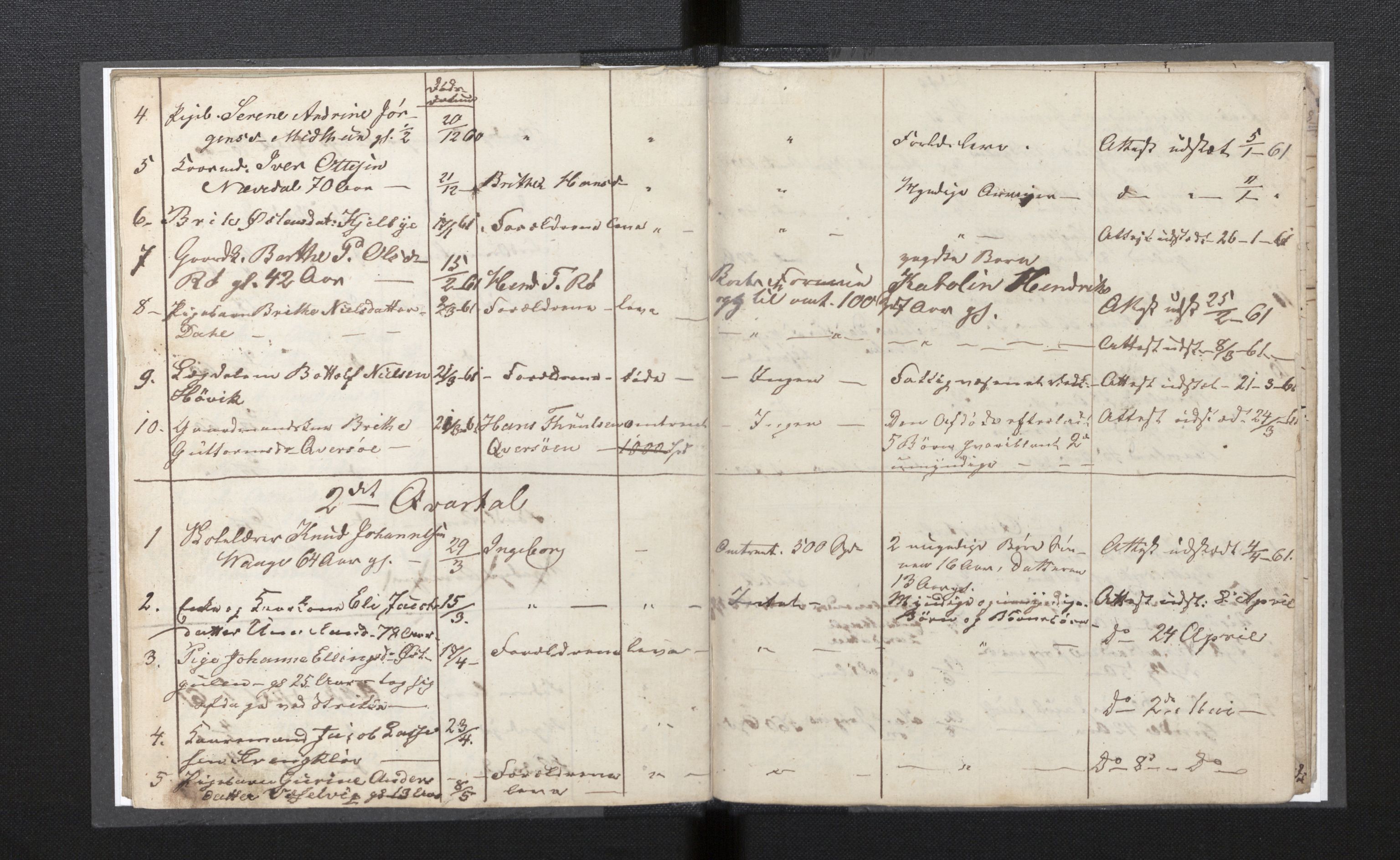 Lensmannen i Gulen, AV/SAB-A-27901/0006/L0004: Dødsfallprotokoll, 1857-1863