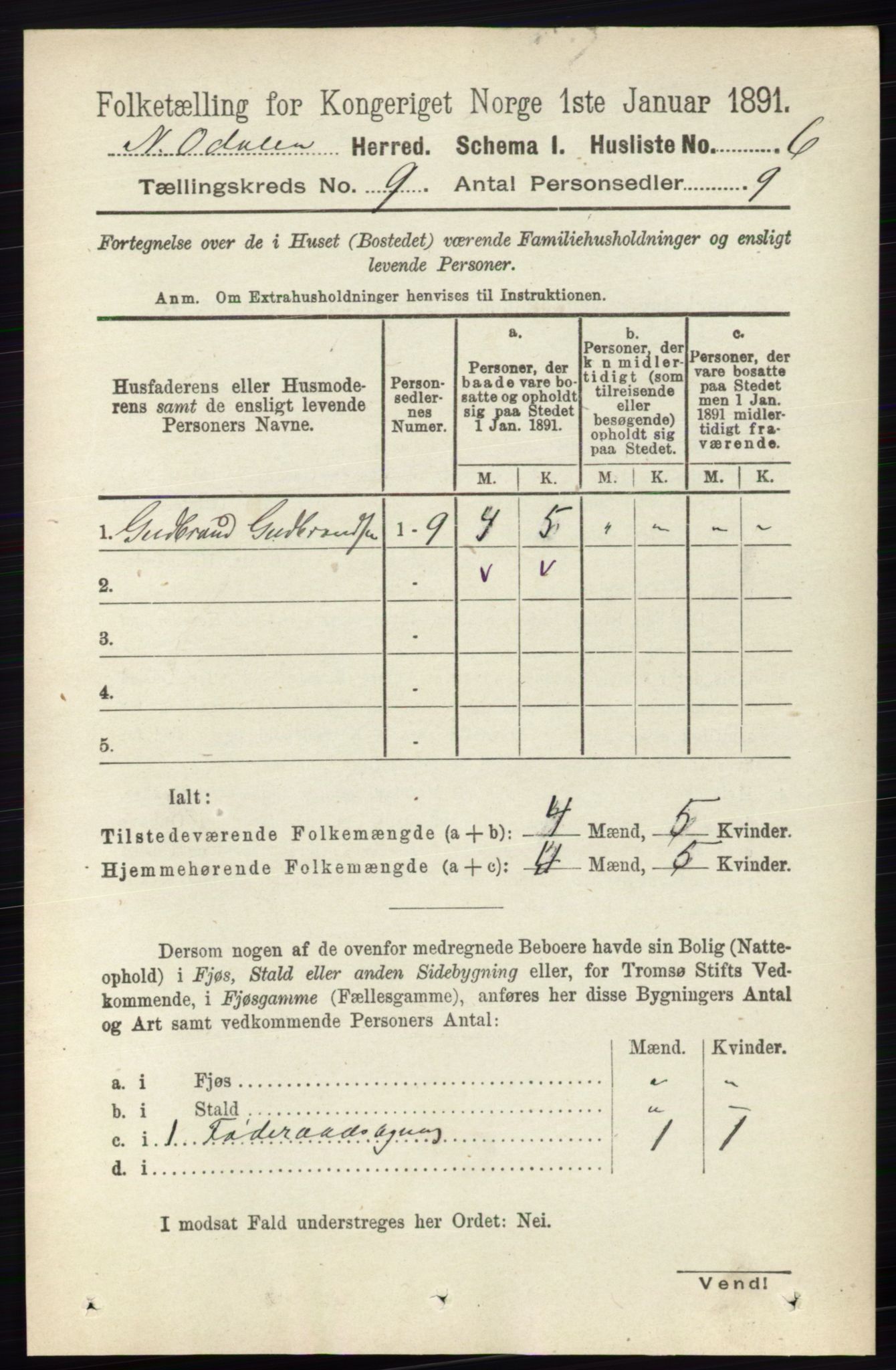 RA, 1891 census for 0418 Nord-Odal, 1891, p. 3940