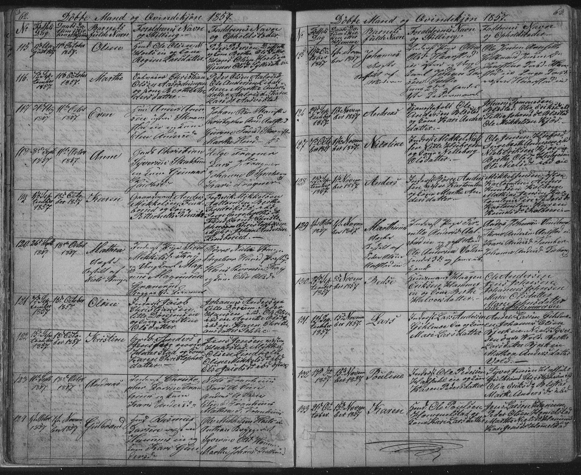 Vang prestekontor, Hedmark, AV/SAH-PREST-008/H/Ha/Hab/L0010A: Parish register (copy) no. 10a, 1854-1896, p. 62-63