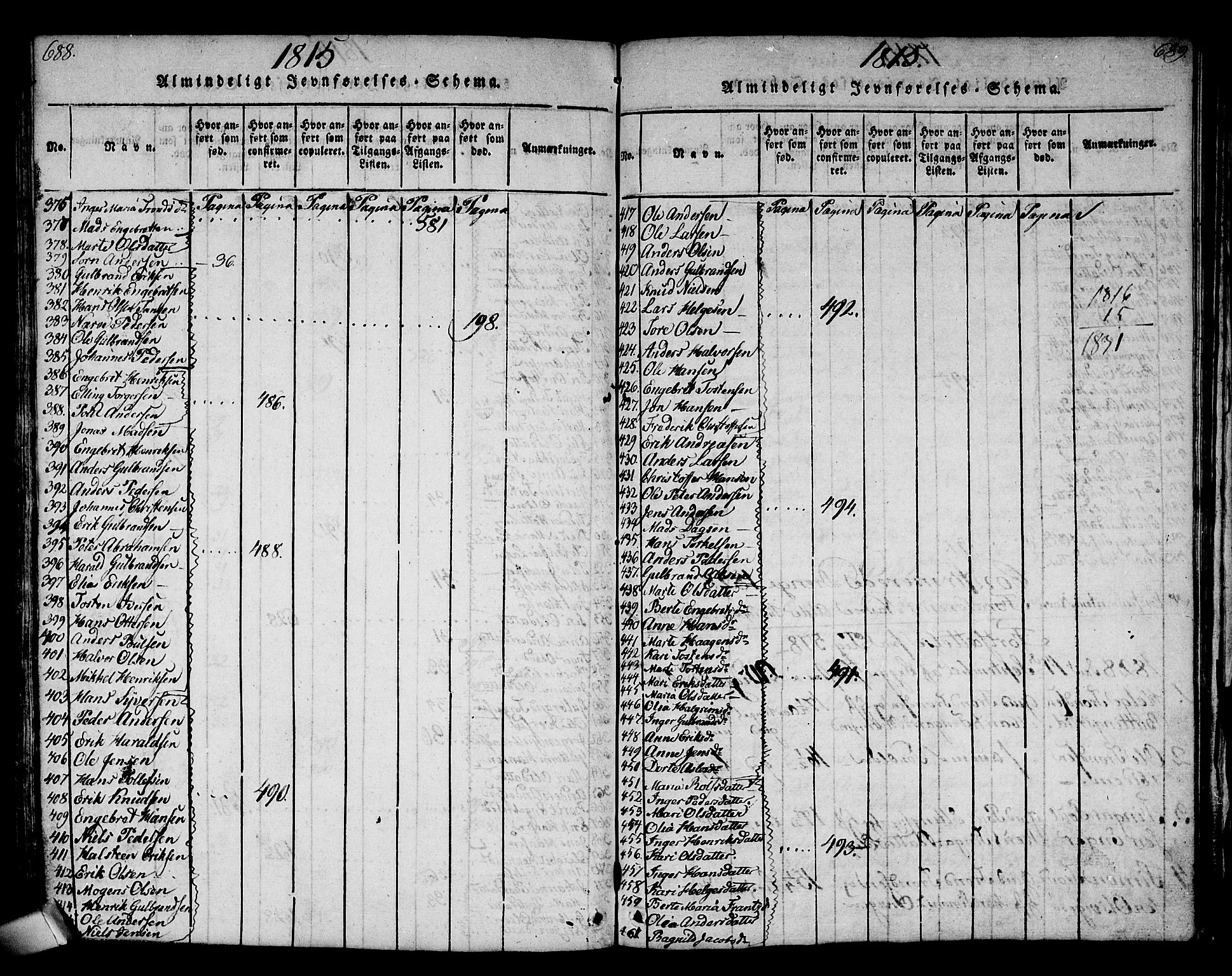 Norderhov kirkebøker, AV/SAKO-A-237/G/Ga/L0002: Parish register (copy) no. I 2, 1814-1867, p. 688-689