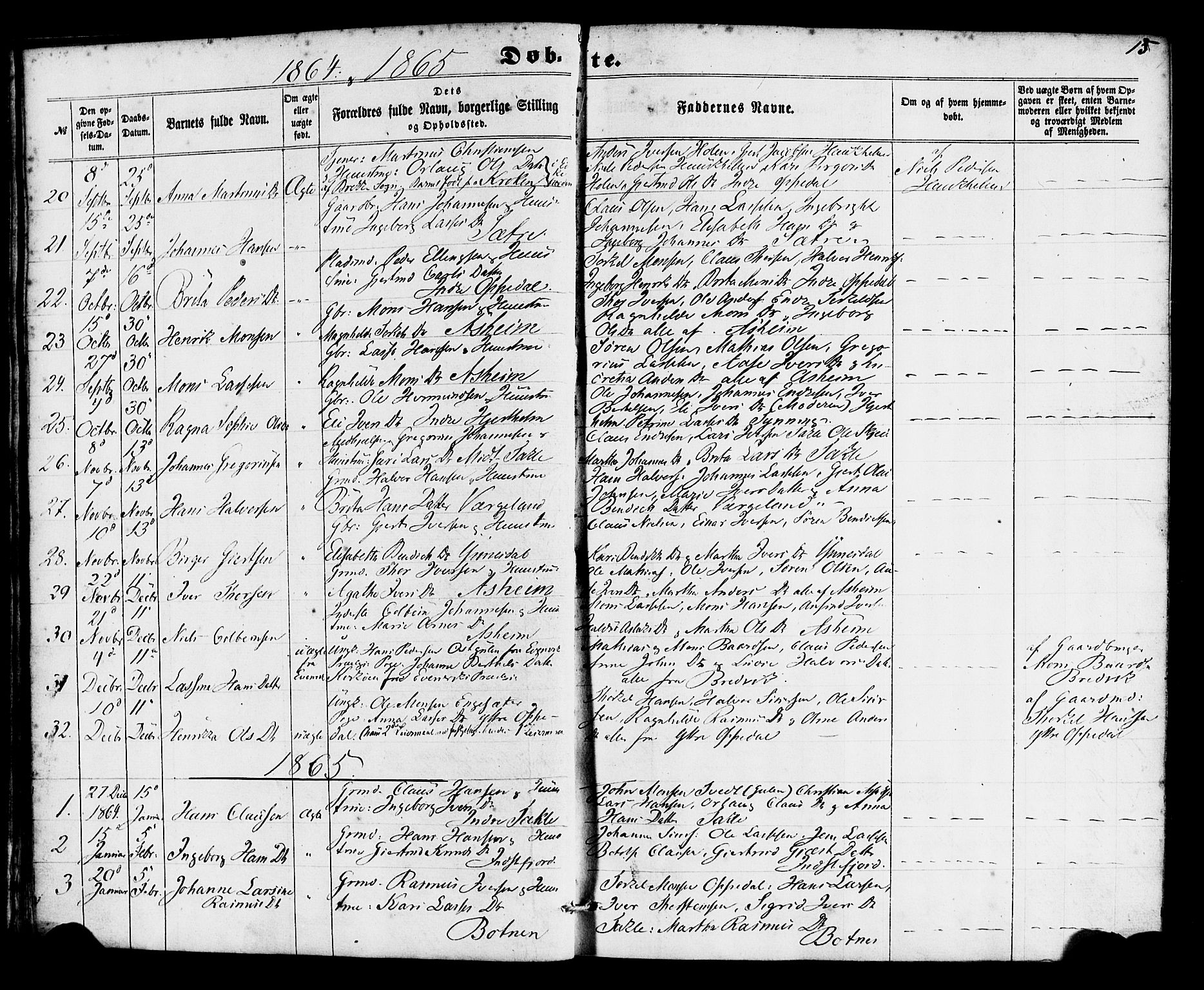 Gulen sokneprestembete, AV/SAB-A-80201/H/Haa/Haac/L0001: Parish register (official) no. C 1, 1859-1881, p. 15