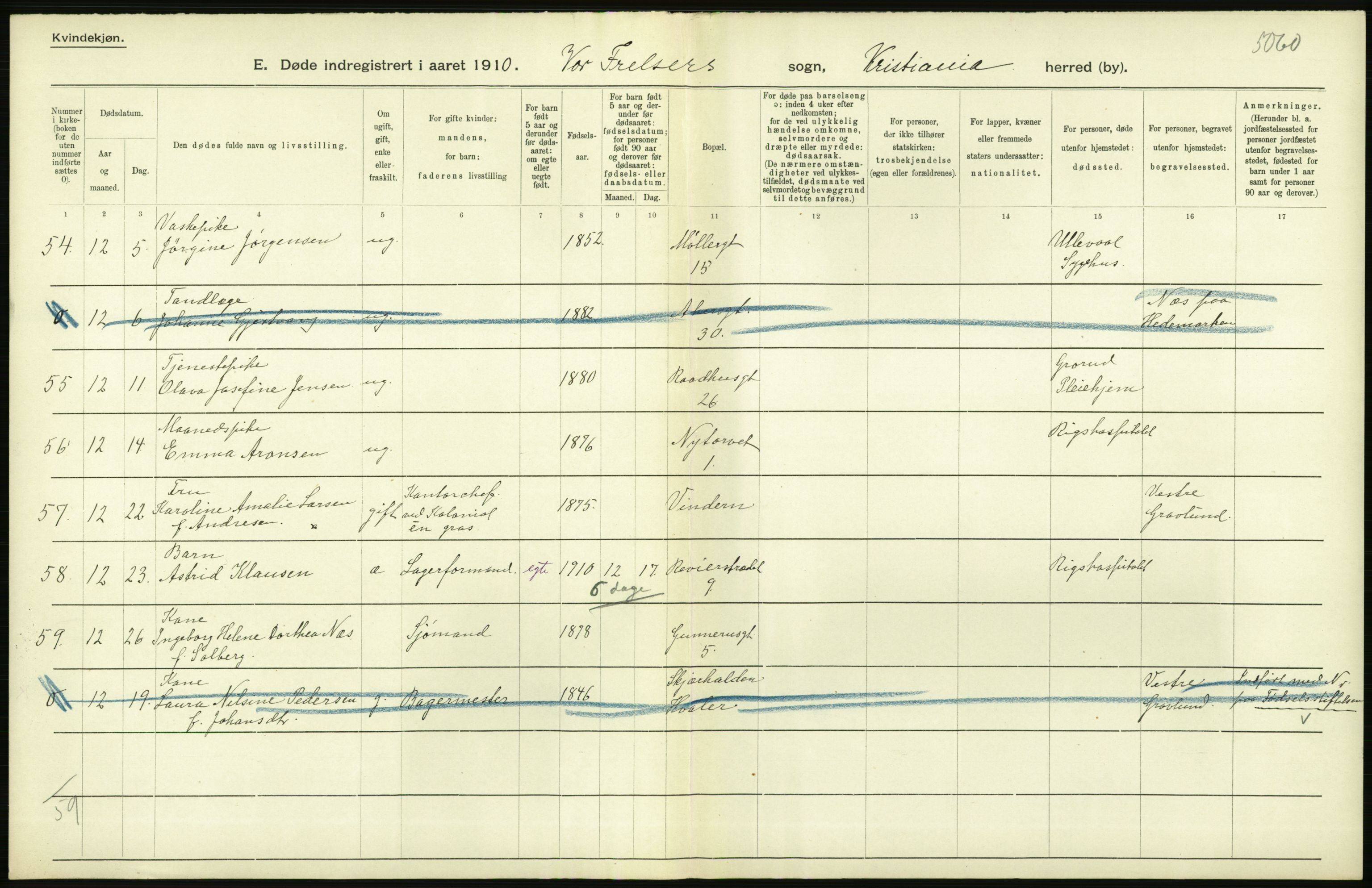 Statistisk sentralbyrå, Sosiodemografiske emner, Befolkning, RA/S-2228/D/Df/Dfa/Dfah/L0008: Kristiania: Døde, 1910, p. 454