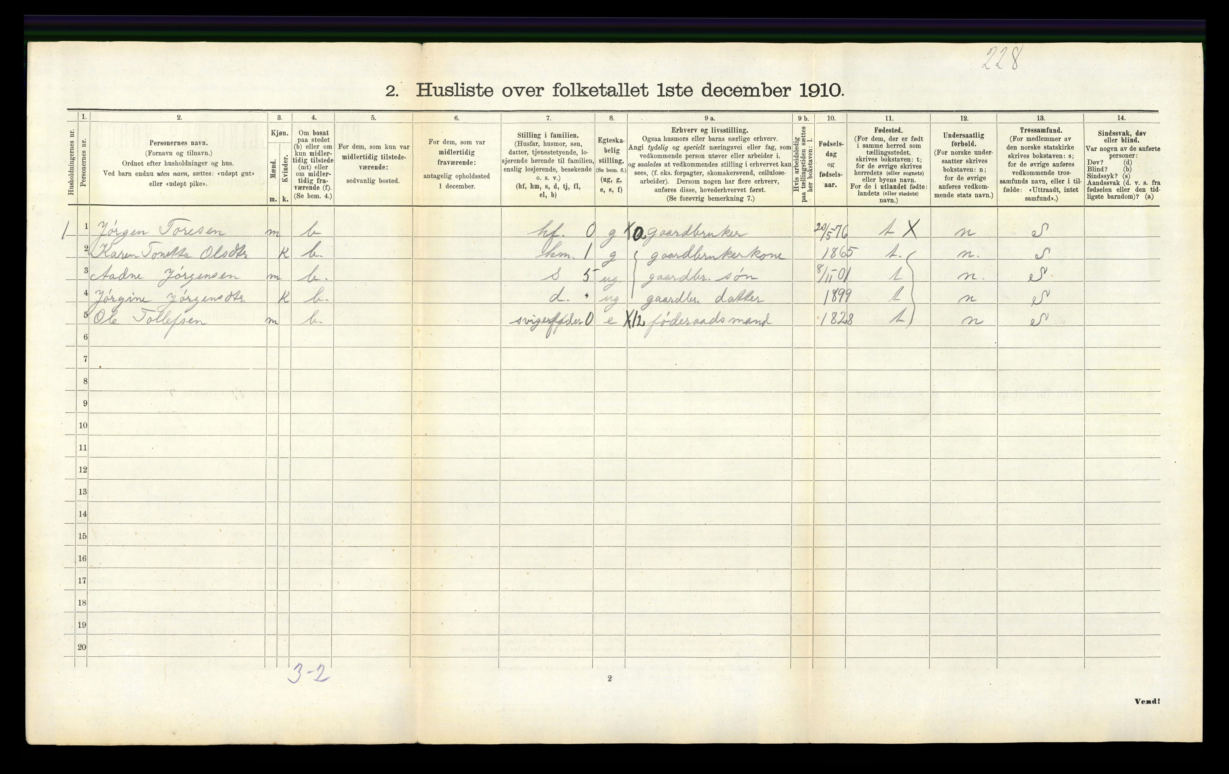 RA, 1910 census for Øvre Sirdal, 1910, p. 111
