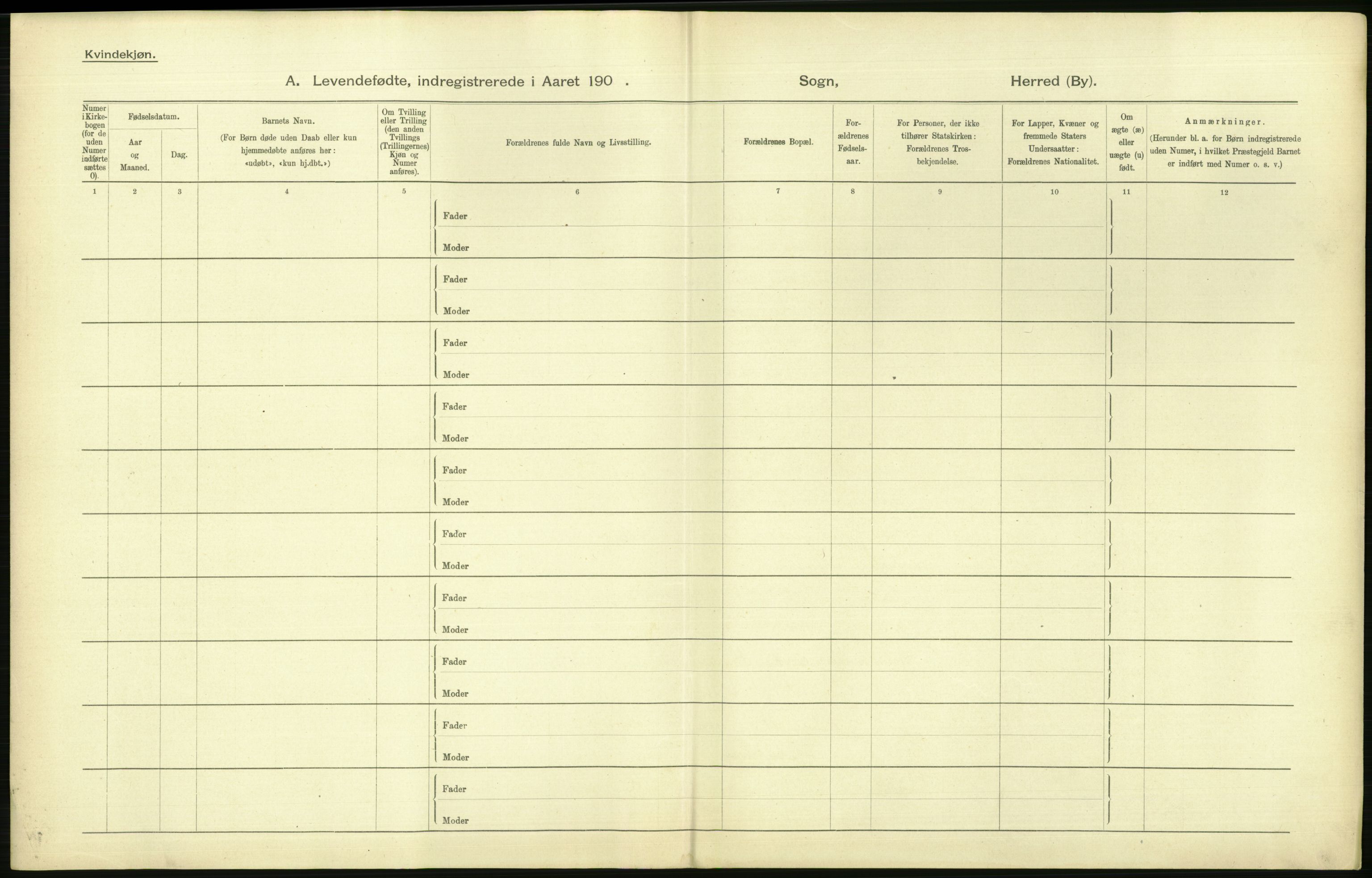 Statistisk sentralbyrå, Sosiodemografiske emner, Befolkning, AV/RA-S-2228/D/Df/Dfa/Dfaa/L0003: Kristiania: Fødte, 1903, p. 150