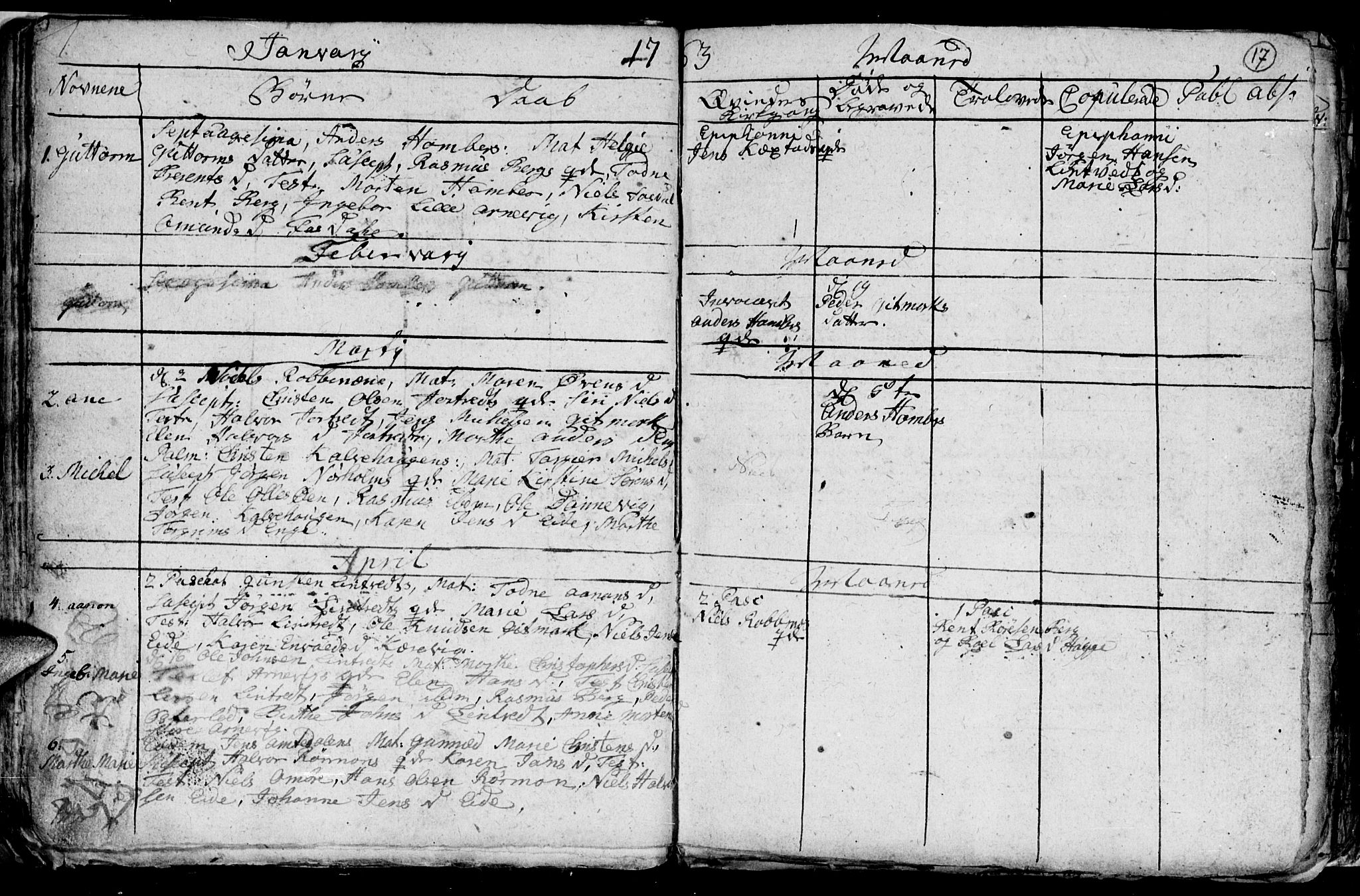 Hommedal sokneprestkontor, SAK/1111-0023/F/Fb/Fba/L0001: Parish register (copy) no. B 1, 1758-1791, p. 17