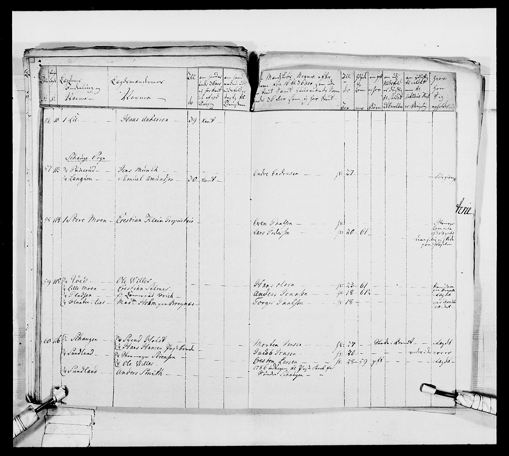 Generalitets- og kommissariatskollegiet, Det kongelige norske kommissariatskollegium, AV/RA-EA-5420/E/Eh/L0039: 1. Akershusiske nasjonale infanteriregiment, 1789, p. 193