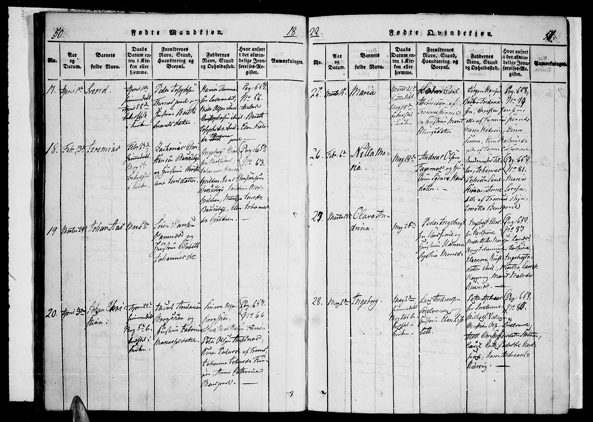 Tromsø sokneprestkontor/stiftsprosti/domprosti, SATØ/S-1343/G/Ga/L0007kirke: Parish register (official) no. 7, 1821-1828, p. 50-51