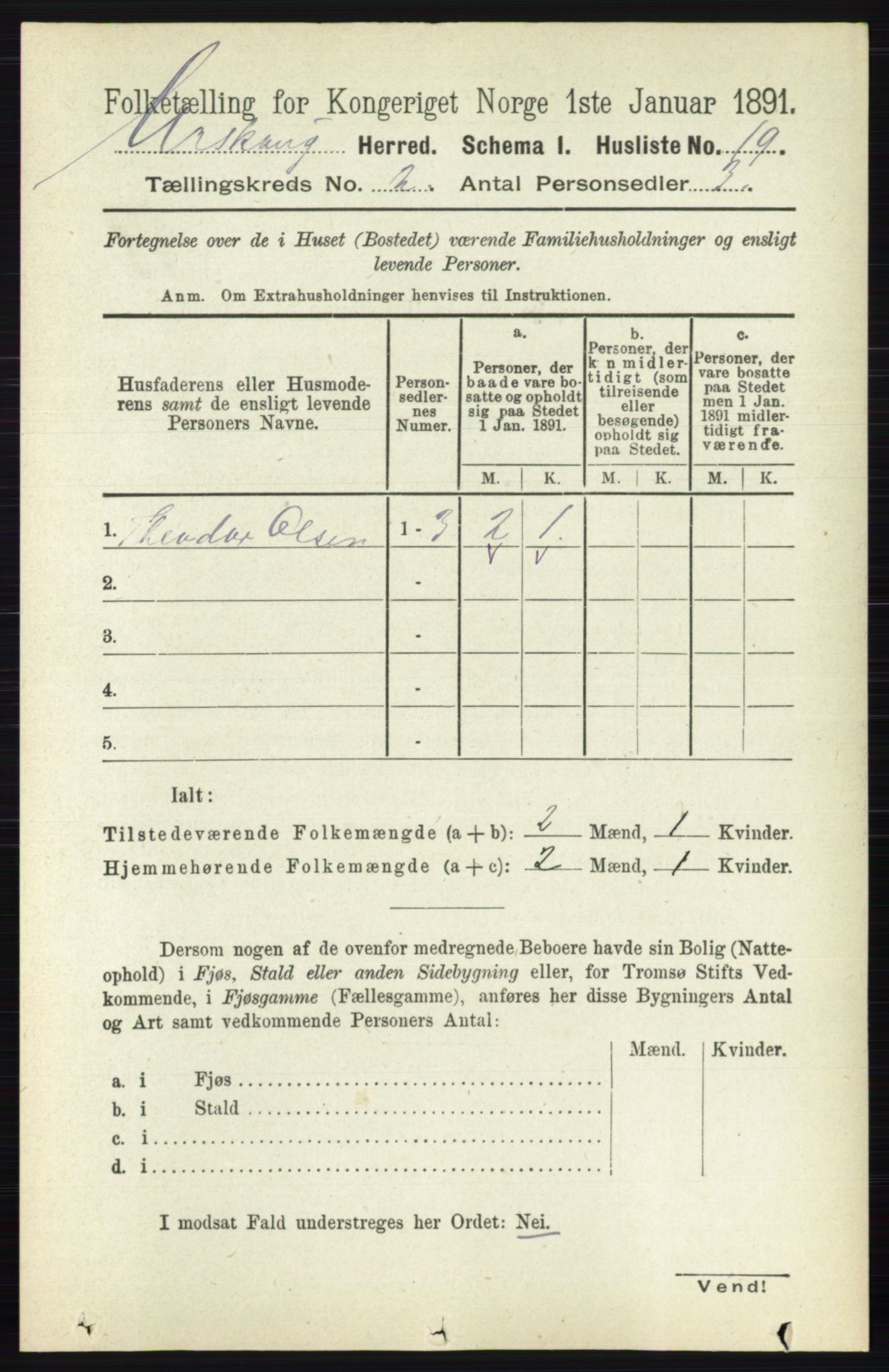 RA, 1891 census for 0224 Aurskog, 1891, p. 181