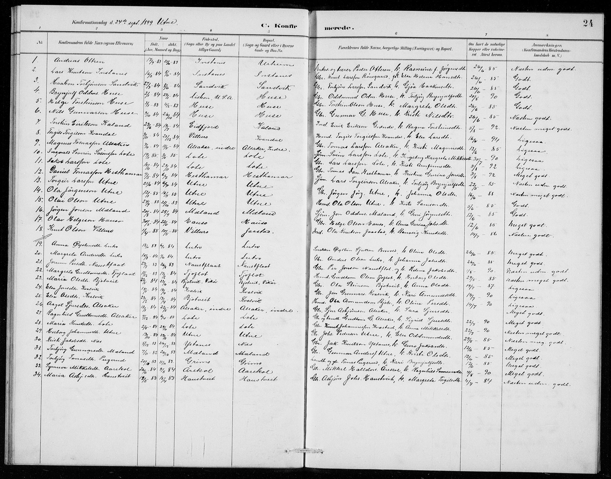 Ullensvang sokneprestembete, SAB/A-78701/H/Hab: Parish register (copy) no. E  8, 1887-1923, p. 24