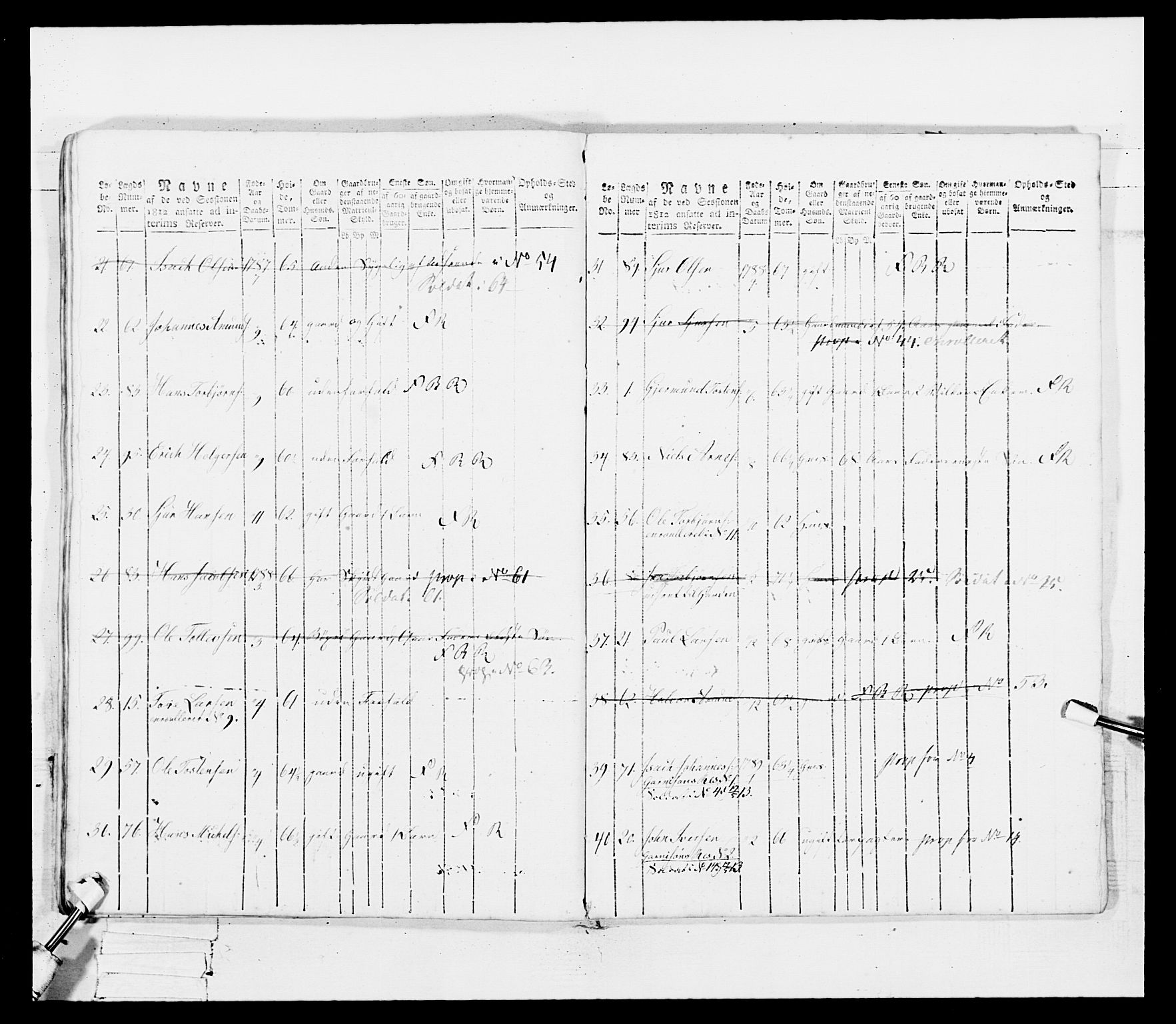 Generalitets- og kommissariatskollegiet, Det kongelige norske kommissariatskollegium, RA/EA-5420/E/Eh/L0099: Bergenhusiske nasjonale infanteriregiment, 1812, p. 543