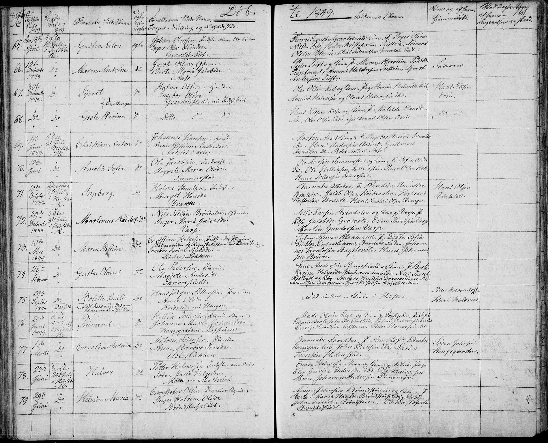 Sandsvær kirkebøker, AV/SAKO-A-244/F/Fa/L0005: Parish register (official) no. I 5, 1840-1856, p. 160-161