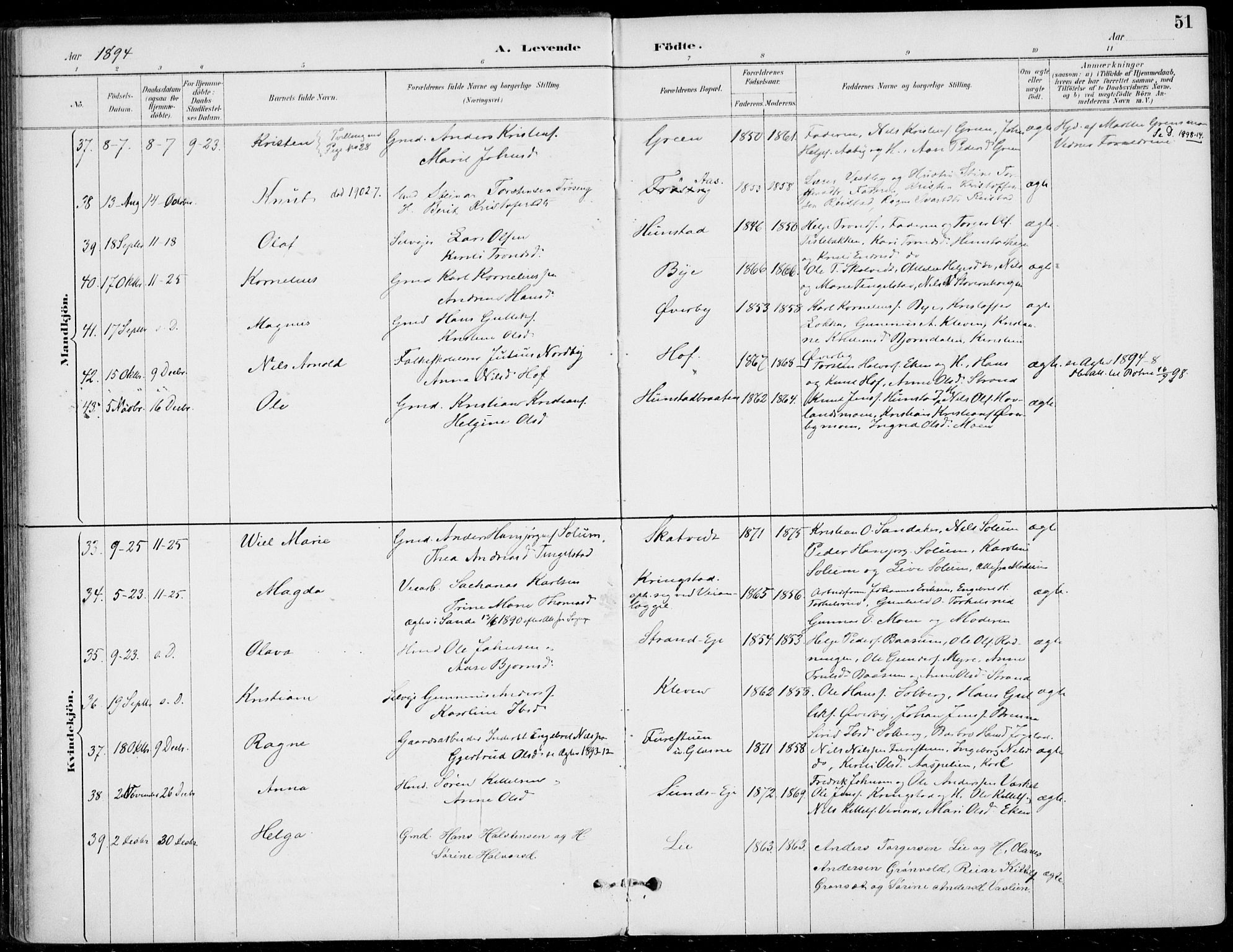 Sigdal kirkebøker, AV/SAKO-A-245/F/Fb/L0001: Parish register (official) no. II 1, 1888-1900, p. 51