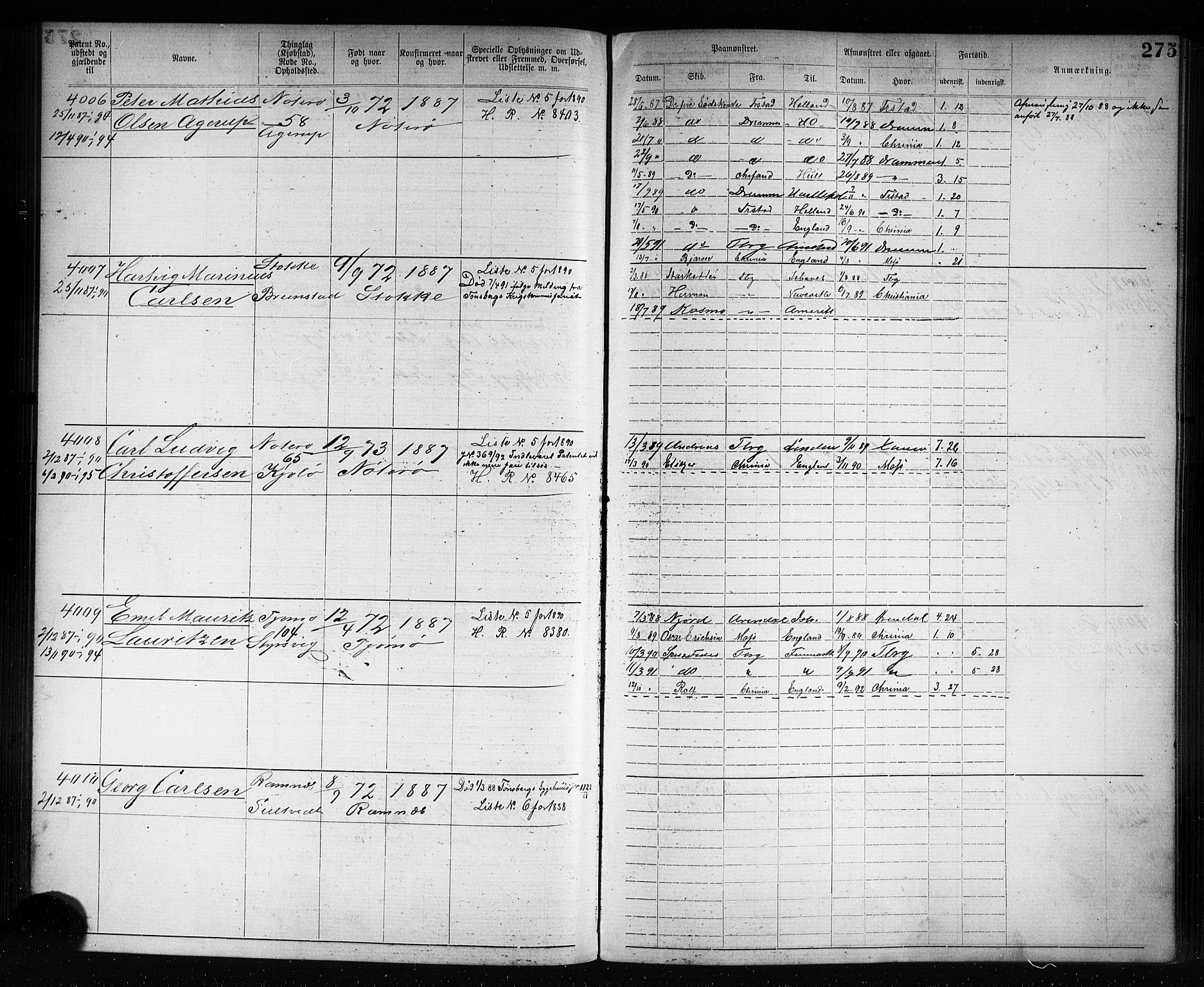 Tønsberg innrulleringskontor, AV/SAKO-A-786/F/Fb/L0007: Annotasjonsrulle Patent nr. 2636-5150, 1881-1892, p. 276