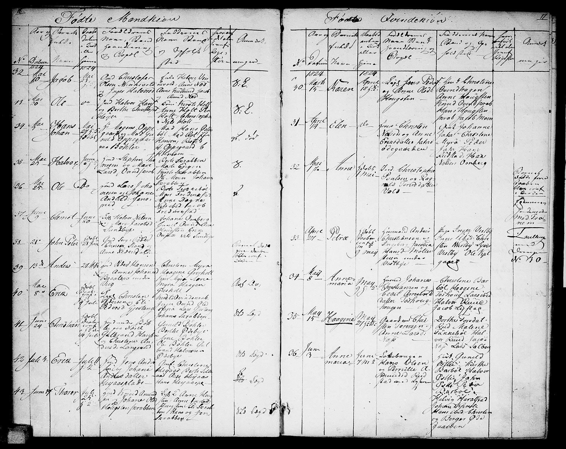 Enebakk prestekontor Kirkebøker, SAO/A-10171c/F/Fa/L0007: Parish register (official) no. I 7, 1823-1832, p. 16-17