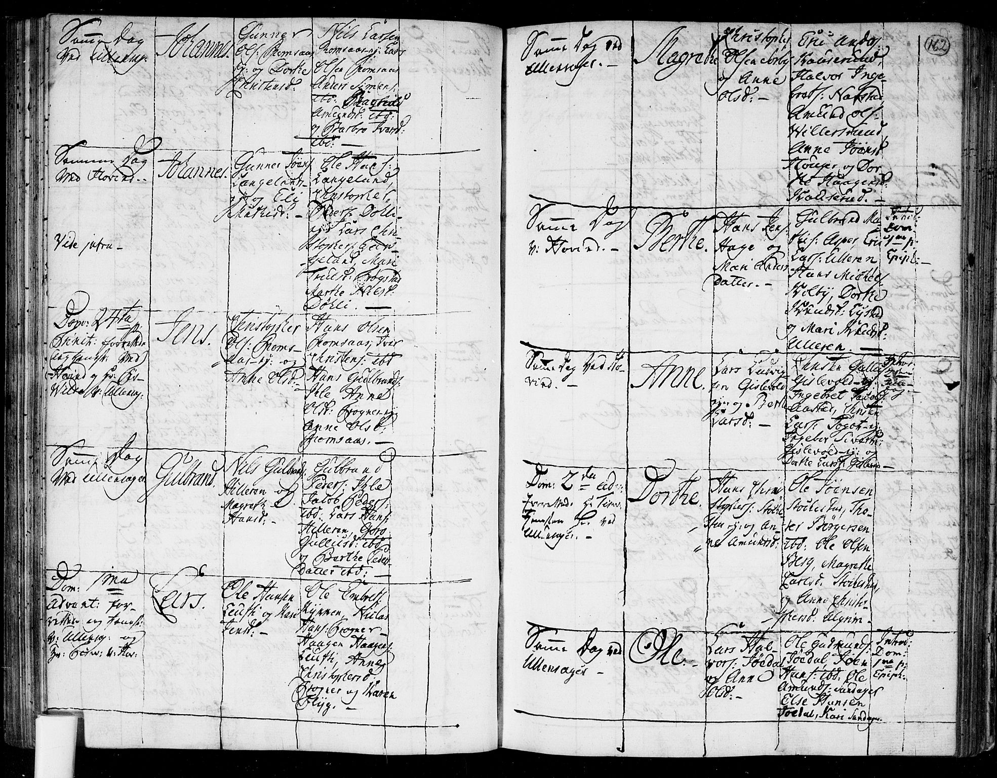 Ullensaker prestekontor Kirkebøker, AV/SAO-A-10236a/F/Fa/L0006: Parish register (official) no. I 6, 1762-1785, p. 162