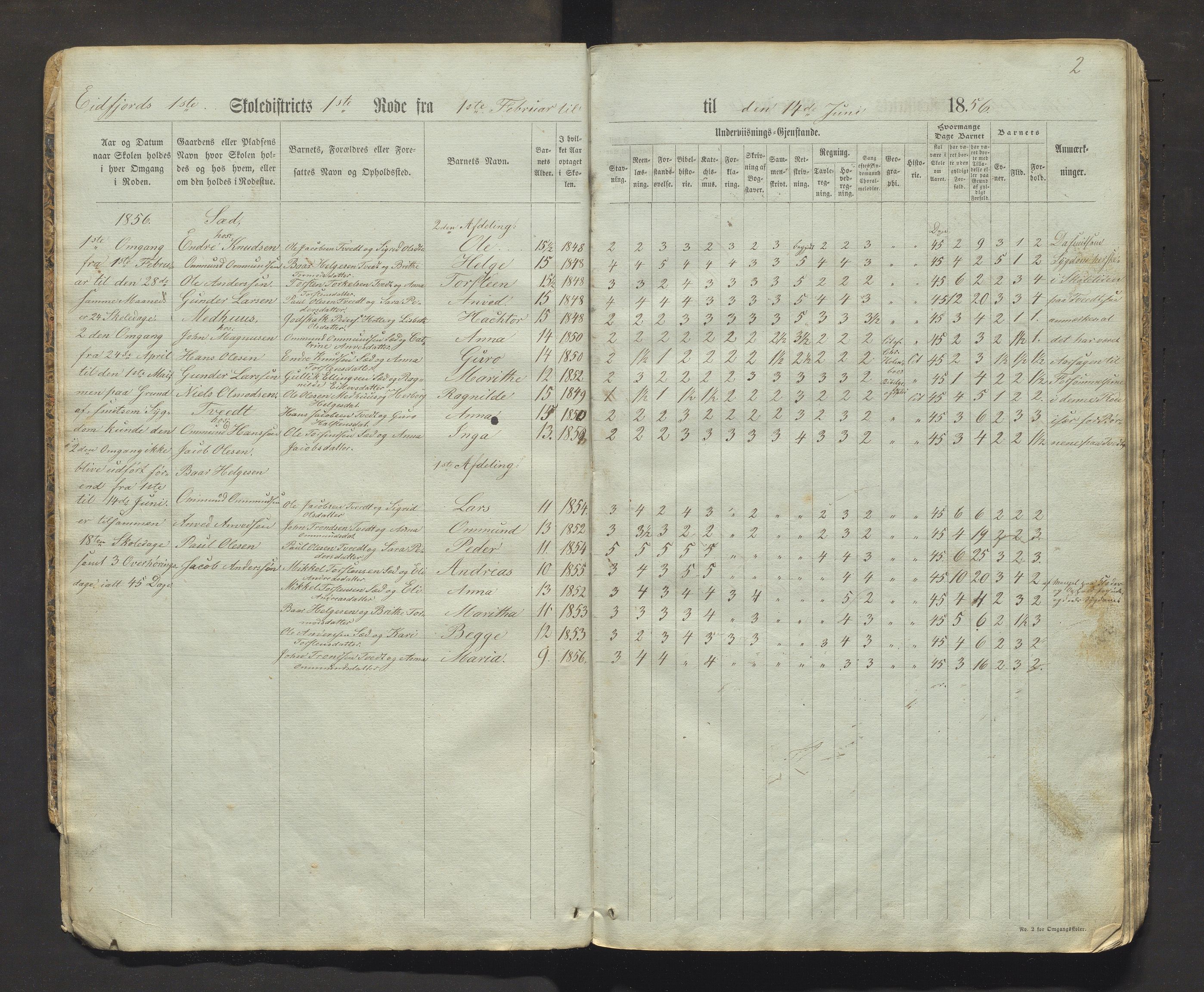 Eidfjord kommune. Barneskulane, IKAH/1232-231/F/Fa/L0001: Skuleprotokoll for Eidfjord 1. og 3. skuledistrikt, 1856-1869
