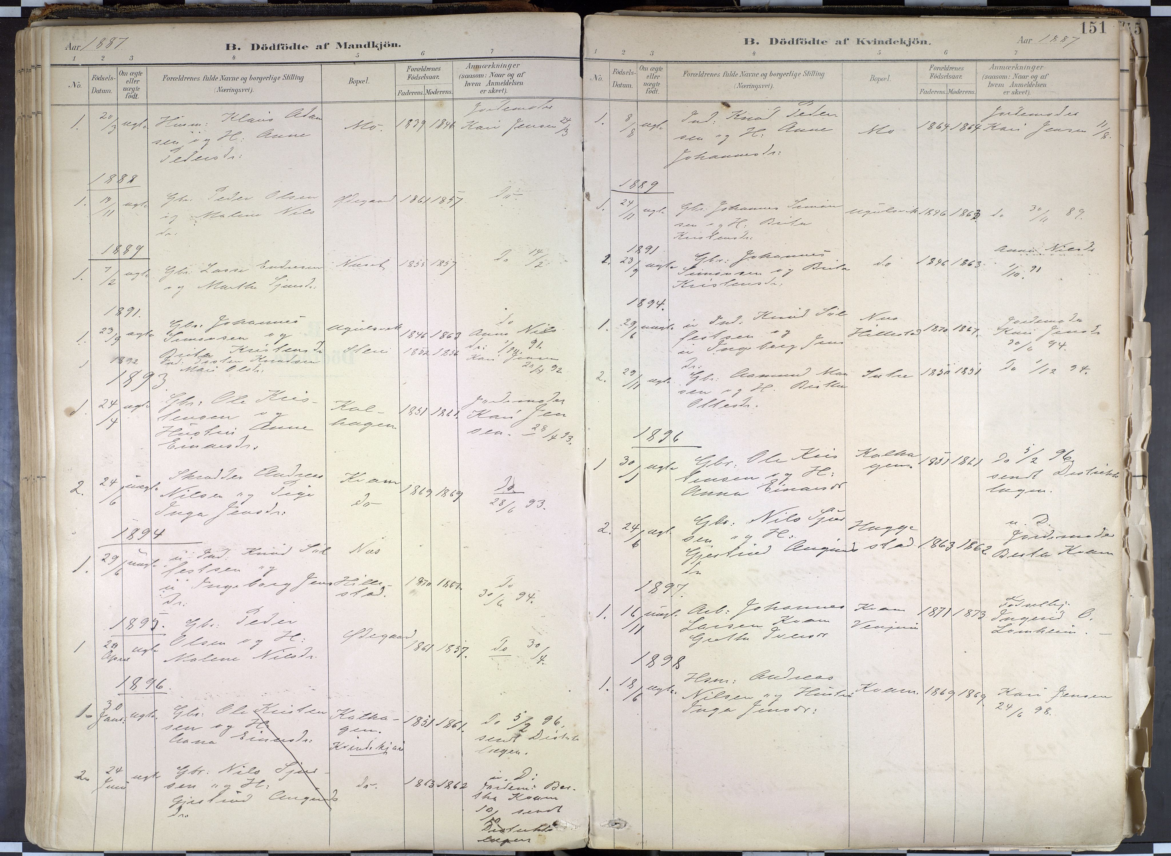Hafslo sokneprestembete, SAB/A-80301/H/Haa/Haab/L0001: Parish register (official) no. B 1, 1886-1945, p. 151