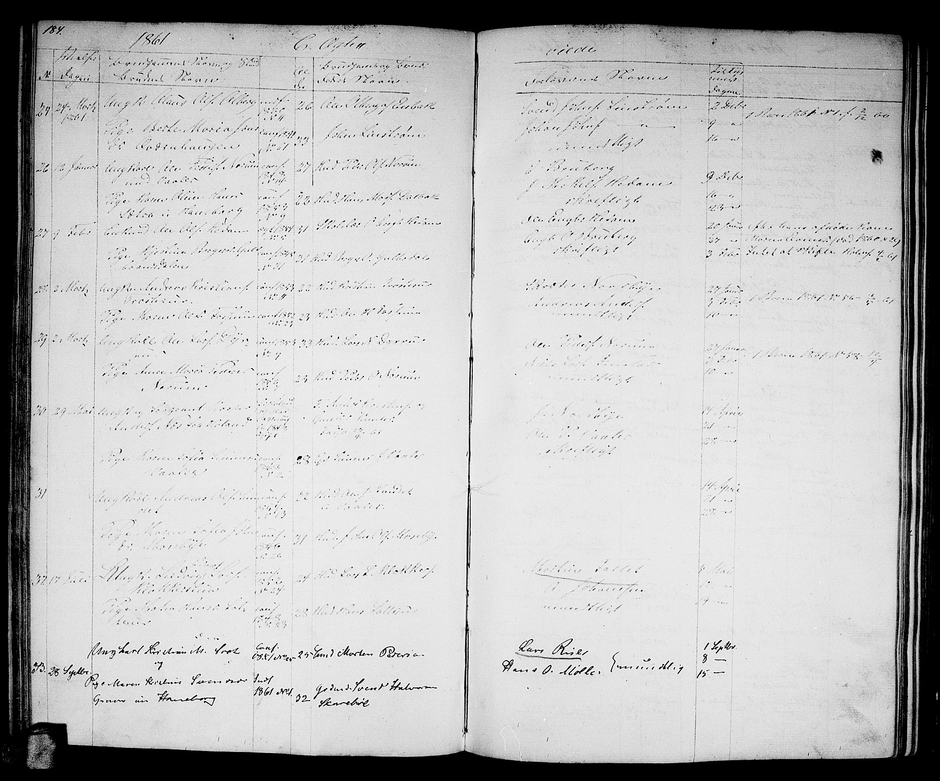 Aurskog prestekontor Kirkebøker, SAO/A-10304a/G/Ga/L0003: Parish register (copy) no. I 3, 1858-1883, p. 184