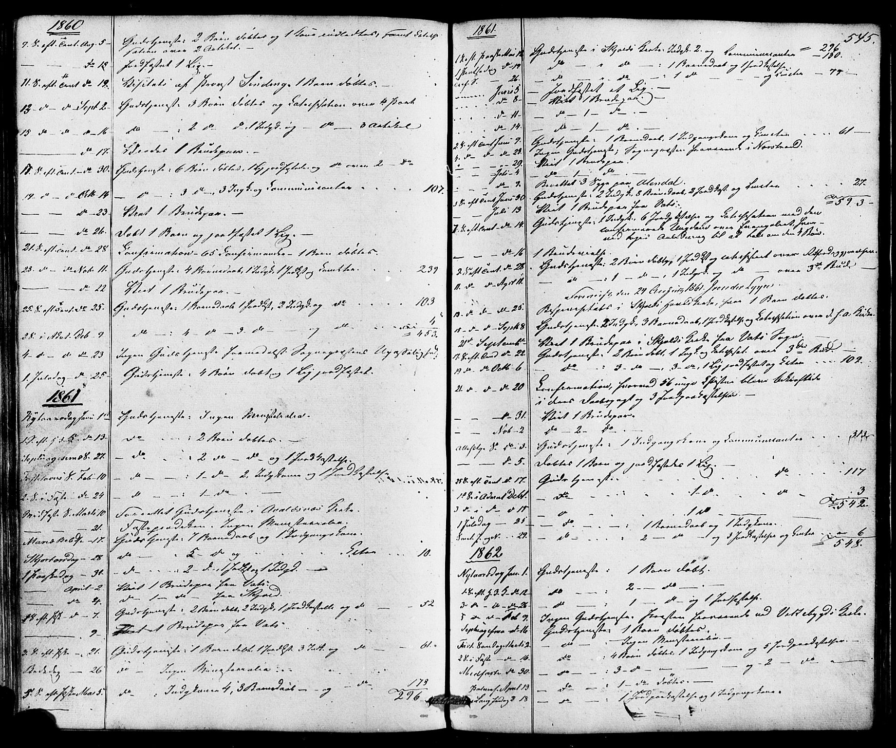 Skjold sokneprestkontor, AV/SAST-A-101847/H/Ha/Haa/L0008: Parish register (official) no. A 8, 1856-1882, p. 545